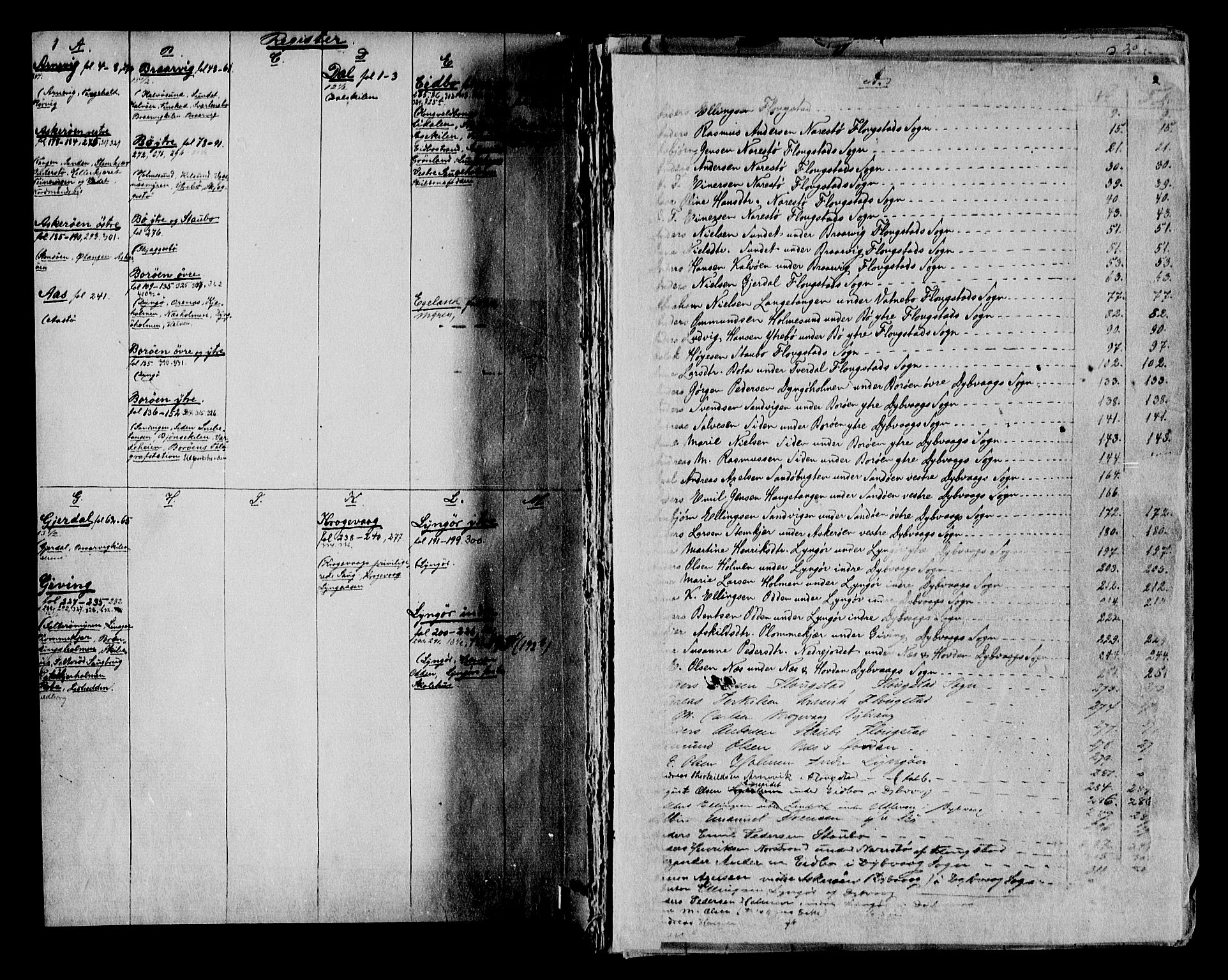 Holt sorenskriveri, AV/SAK-1221-0002/G/Ga/L0009a: Mortgage register no. 9, 1825-1950