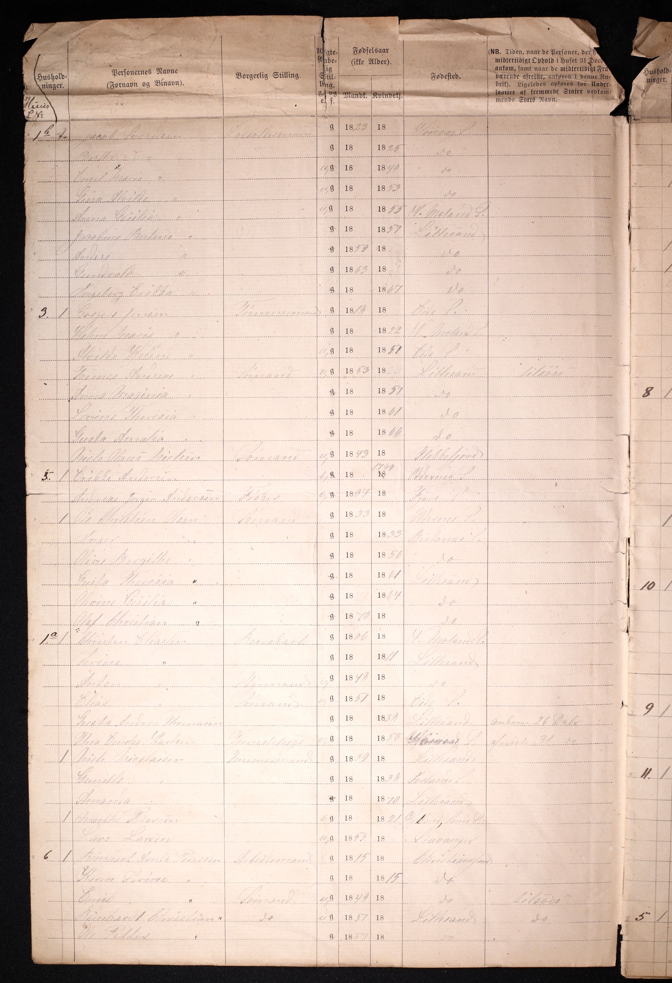 RA, 1870 census for 0905 Lillesand, 1870, p. 4