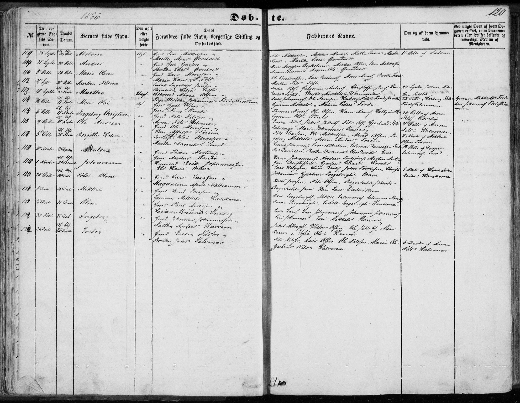 Sund sokneprestembete, SAB/A-99930: Parish register (official) no. A 14, 1850-1866, p. 120
