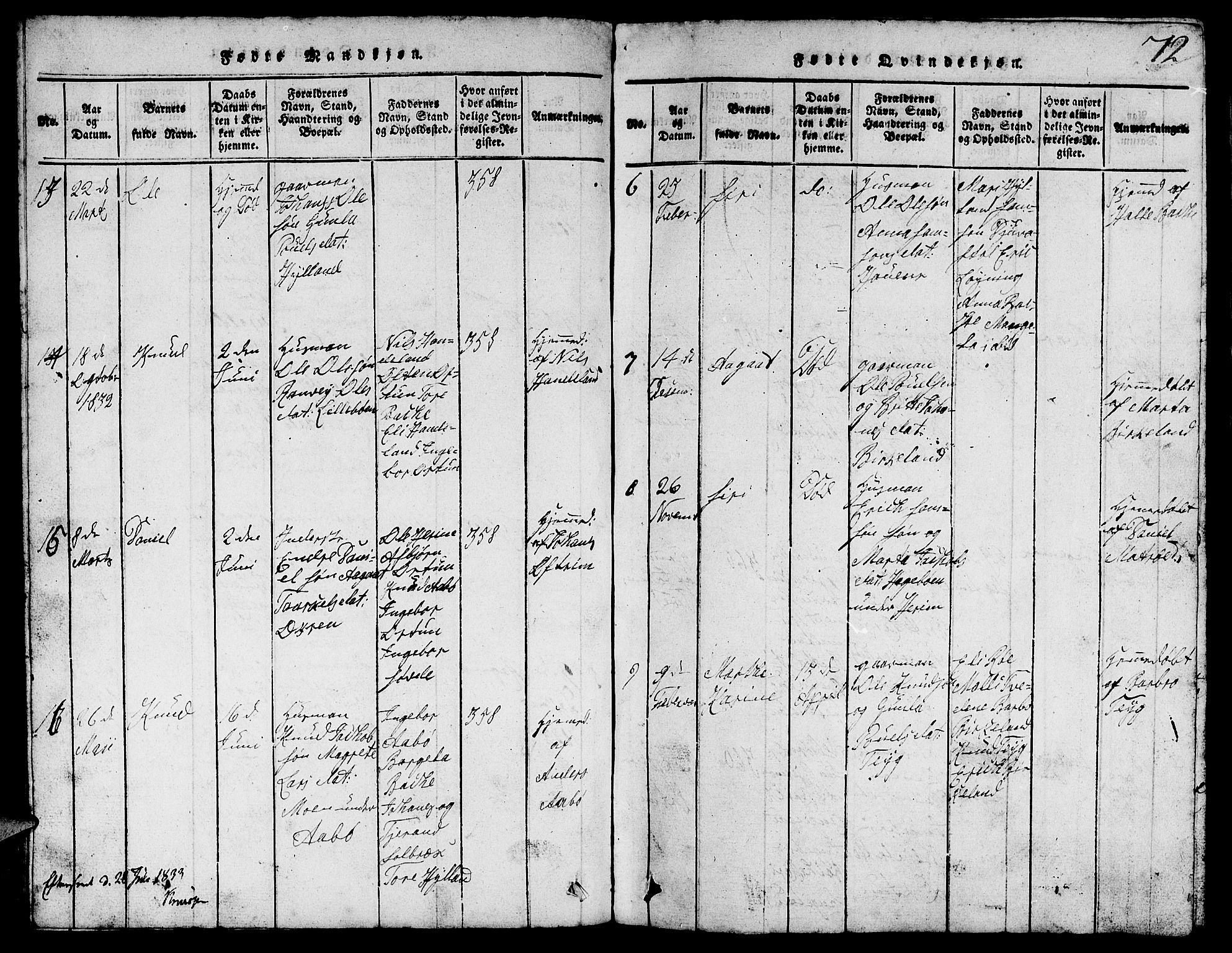 Suldal sokneprestkontor, AV/SAST-A-101845/01/V/L0002: Parish register (copy) no. B 2, 1816-1845, p. 72