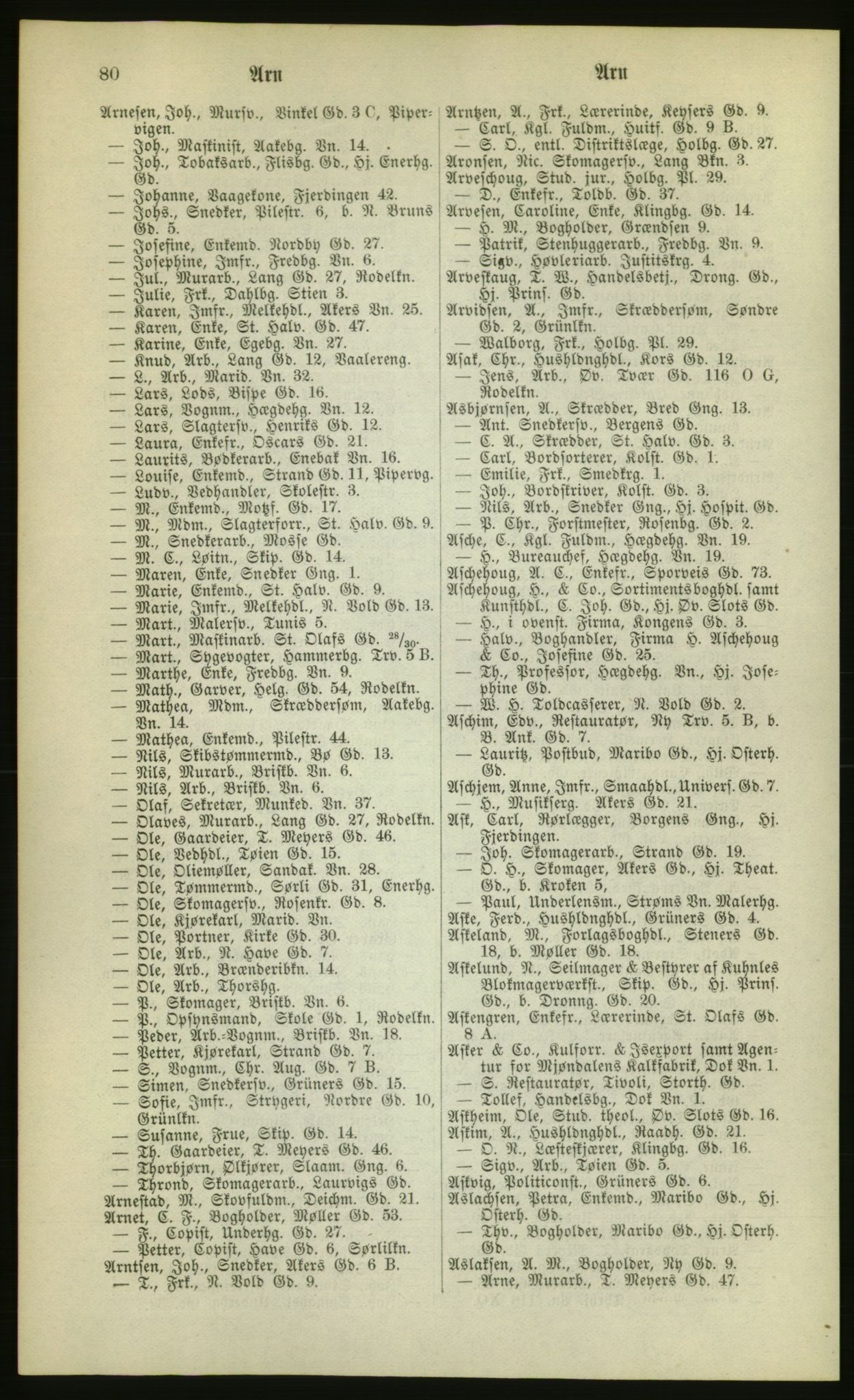 Kristiania/Oslo adressebok, PUBL/-, 1880, p. 80