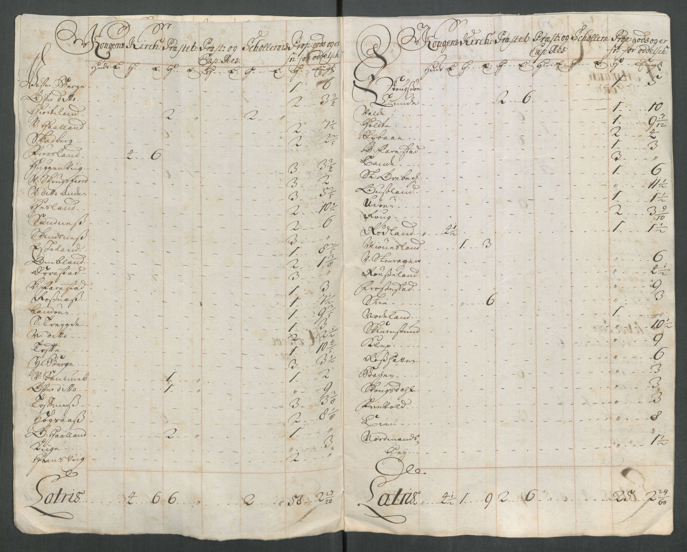 Rentekammeret inntil 1814, Reviderte regnskaper, Fogderegnskap, AV/RA-EA-4092/R43/L2559: Fogderegnskap Lista og Mandal, 1715, p. 273