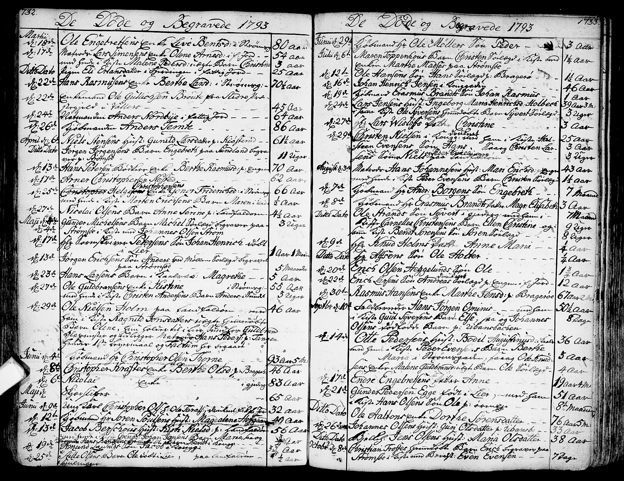 Bragernes kirkebøker, SAKO/A-6/F/Fa/L0006a: Parish register (official) no. I 6, 1782-1814, p. 732-733