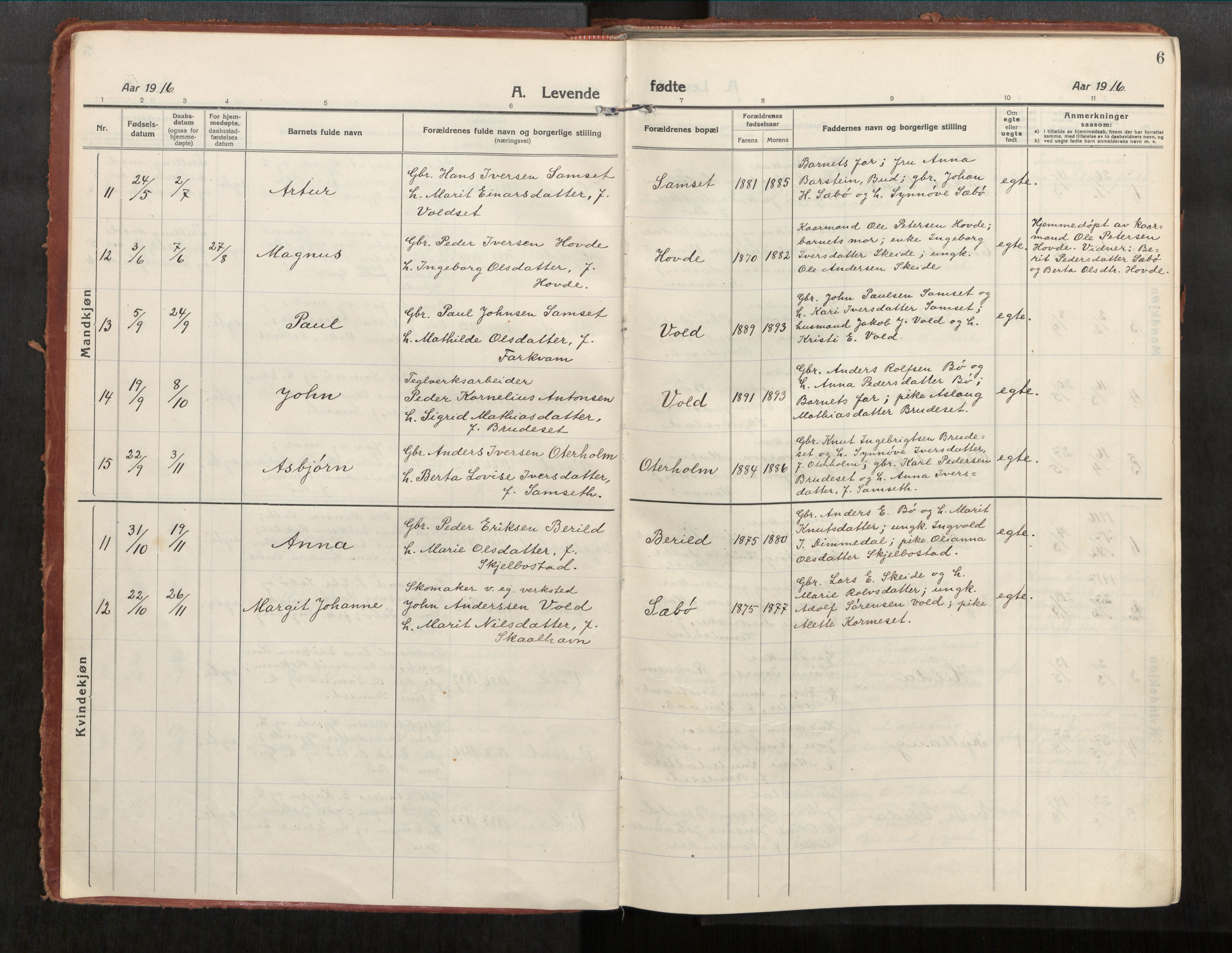 Eid sokneprestkontor, AV/SAT-A-1254: Parish register (official) no. 543A04, 1916-1956, p. 6