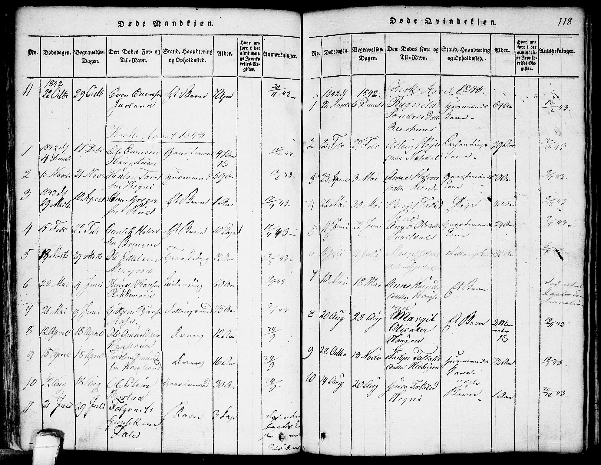 Seljord kirkebøker, SAKO/A-20/G/Gb/L0002: Parish register (copy) no. II 2, 1815-1854, p. 118