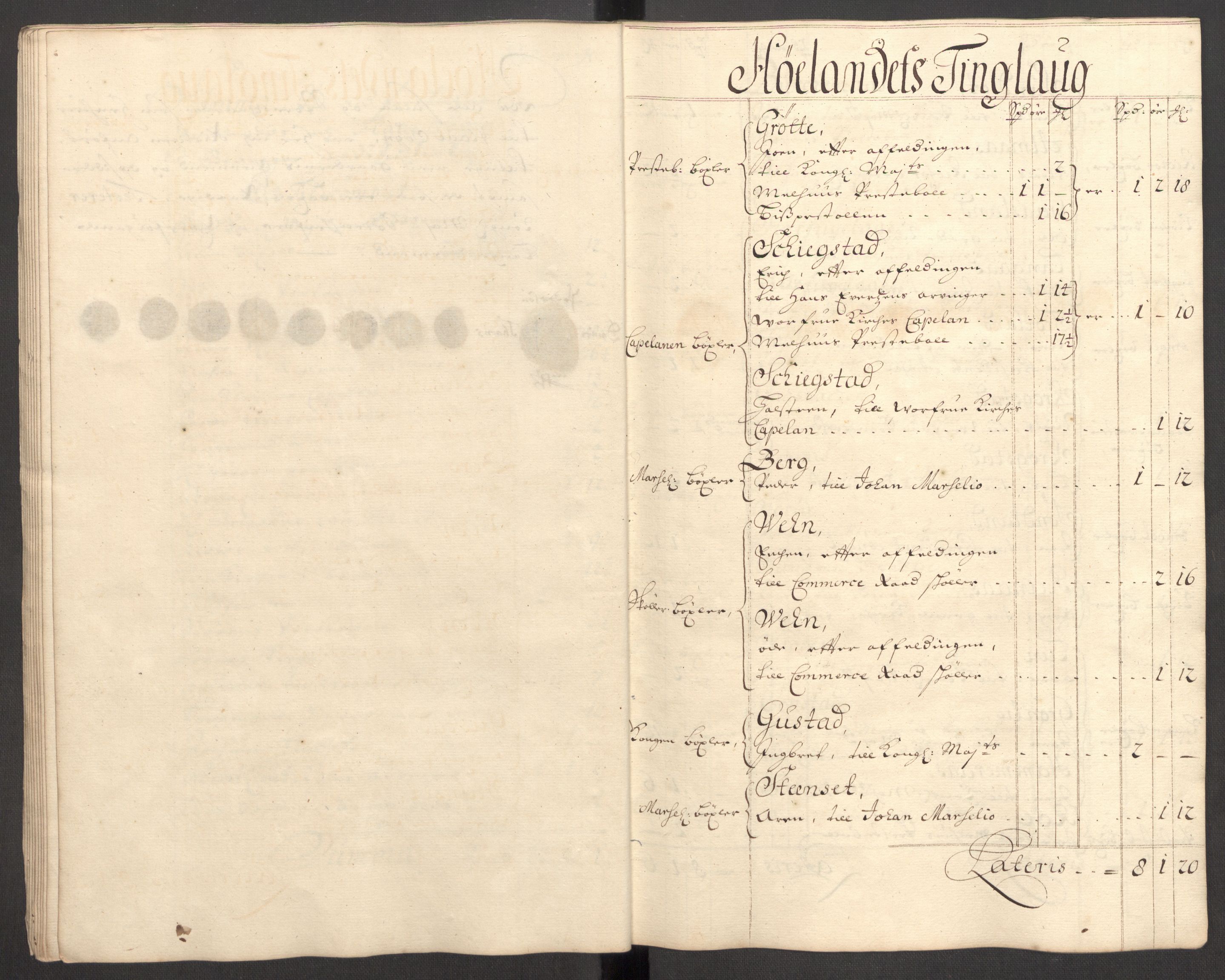 Rentekammeret inntil 1814, Reviderte regnskaper, Fogderegnskap, AV/RA-EA-4092/R60/L3956: Fogderegnskap Orkdal og Gauldal, 1706, p. 220