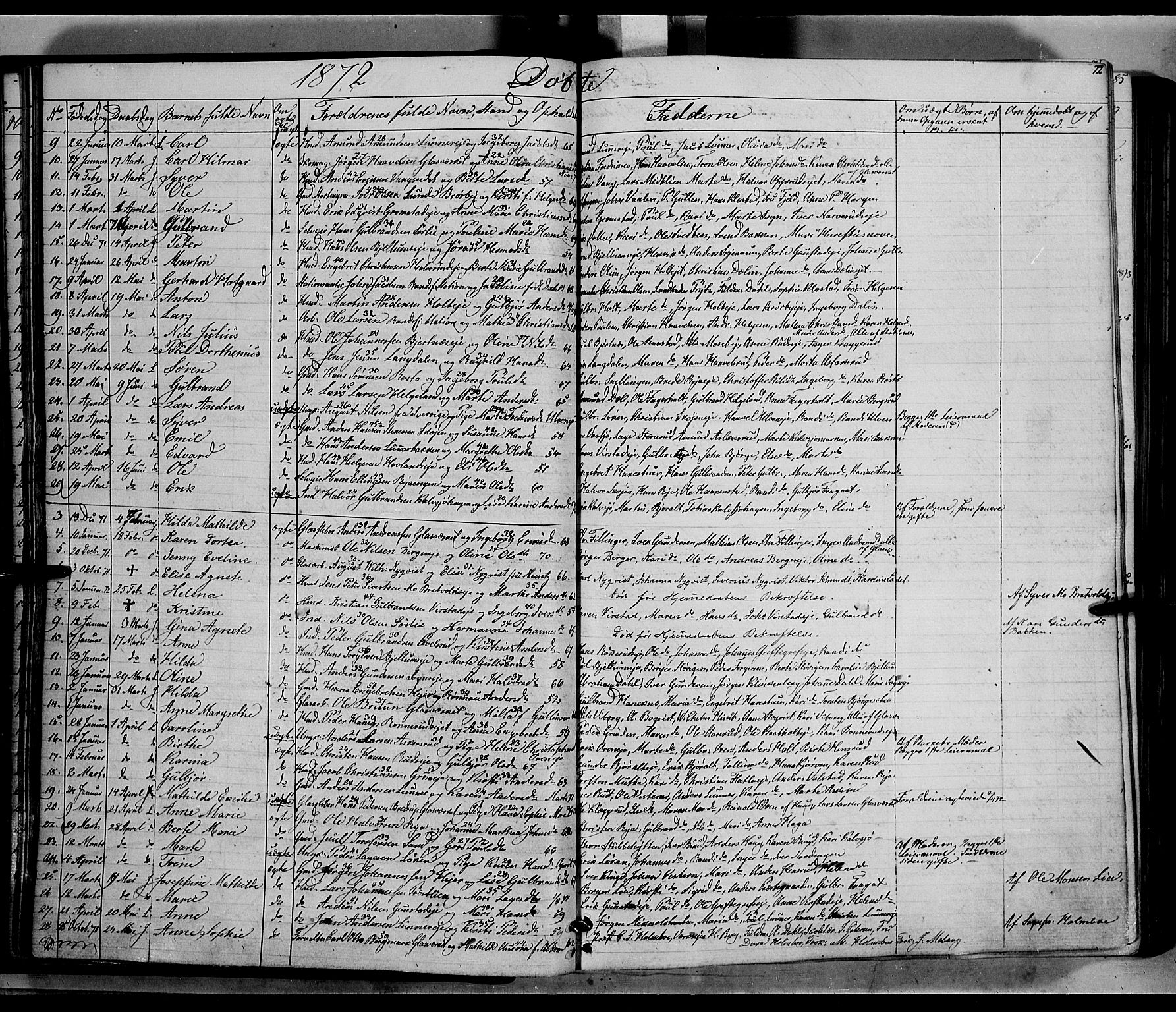 Jevnaker prestekontor, SAH/PREST-116/H/Ha/Haa/L0007: Parish register (official) no. 7, 1858-1876, p. 72
