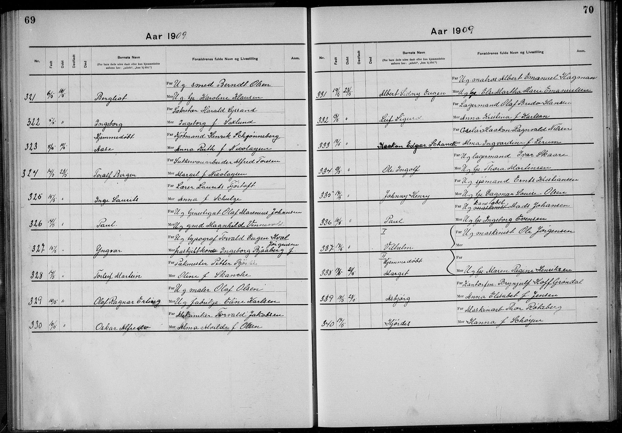 Rikshospitalet prestekontor Kirkebøker, SAO/A-10309b/K/L0006/0003: Baptism register no. 6.3, 1908-1910, p. 69-70