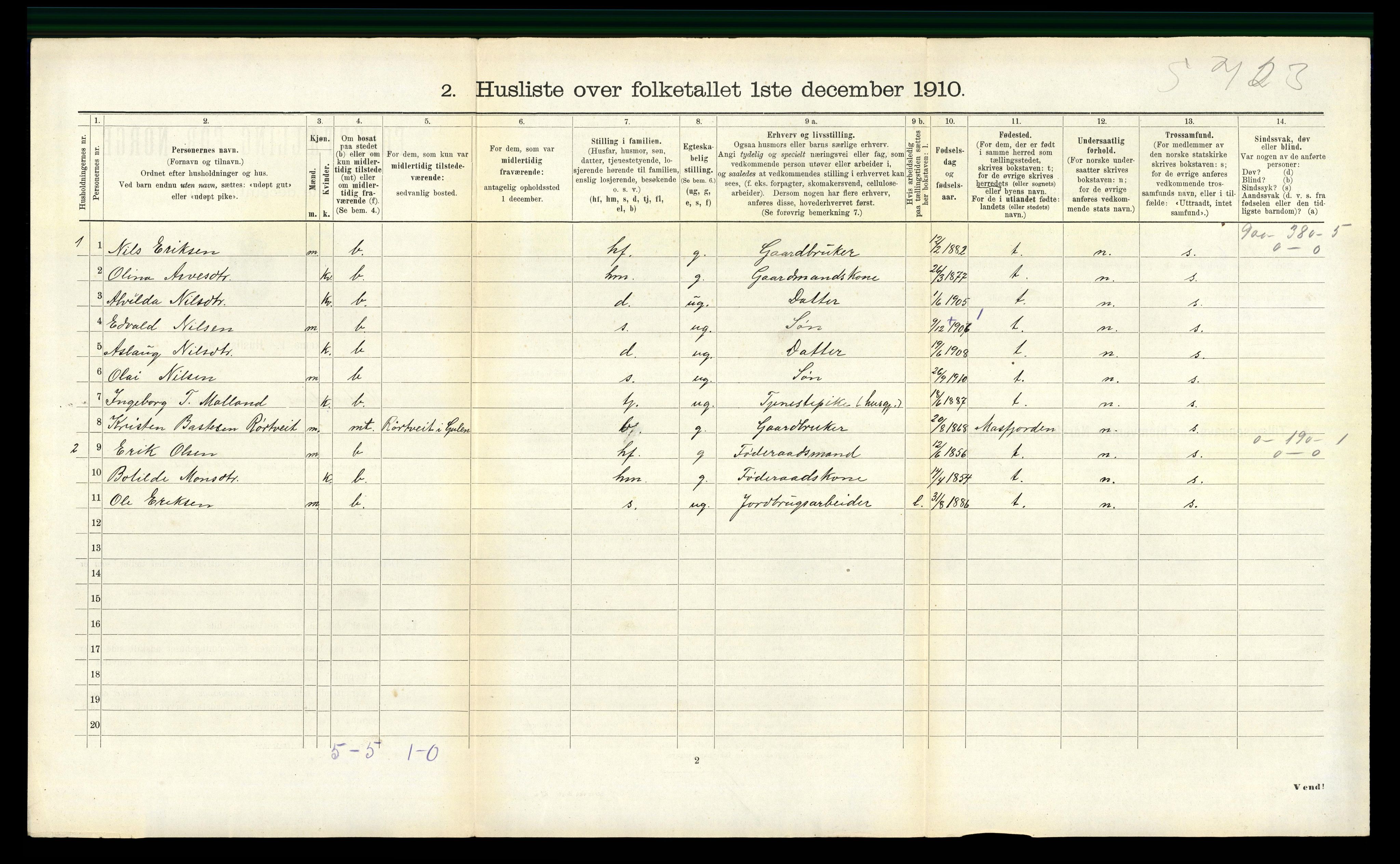 RA, 1910 census for Masfjorden, 1910, p. 533