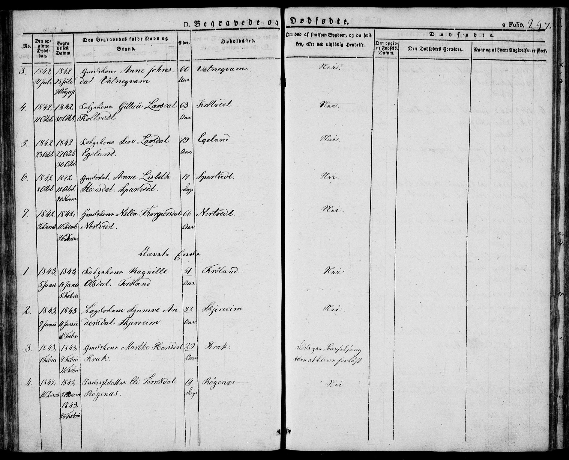 Skjold sokneprestkontor, AV/SAST-A-101847/H/Ha/Haa/L0005: Parish register (official) no. A 5, 1830-1856, p. 247