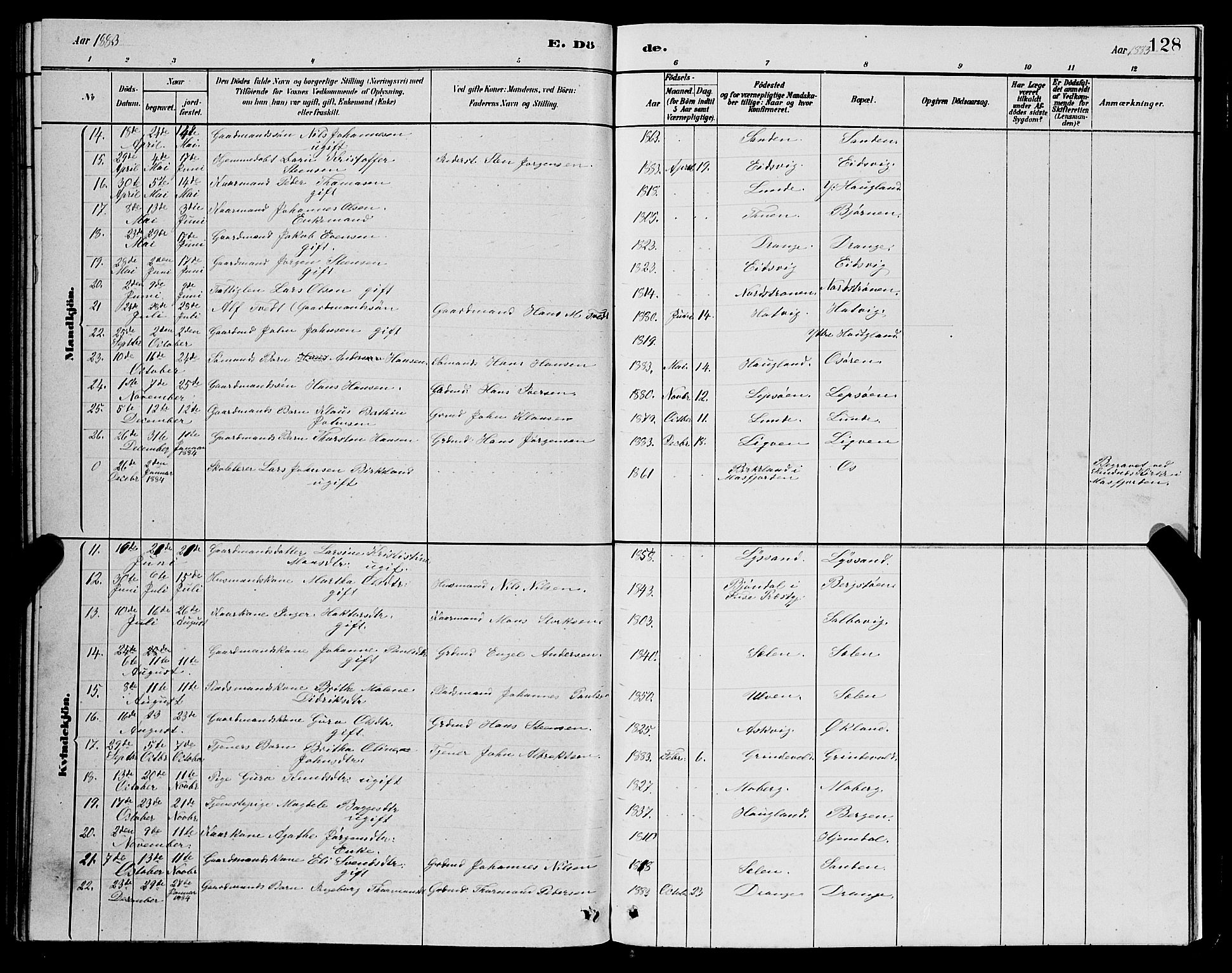 Os sokneprestembete, AV/SAB-A-99929: Parish register (copy) no. A 2, 1880-1896, p. 128