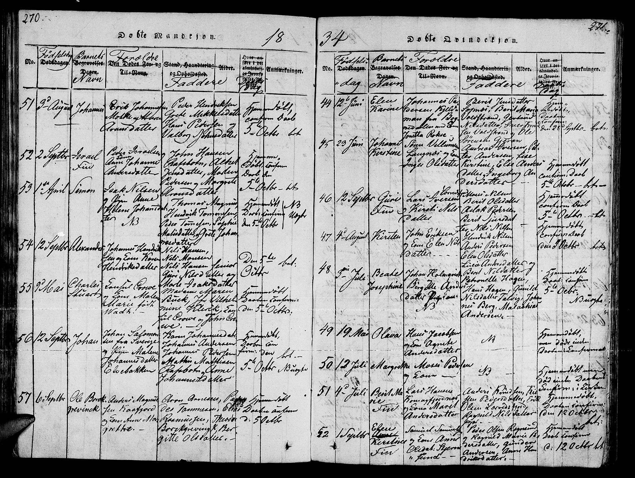 Talvik sokneprestkontor, SATØ/S-1337/H/Ha/L0008kirke: Parish register (official) no. 8, 1821-1837, p. 270-271