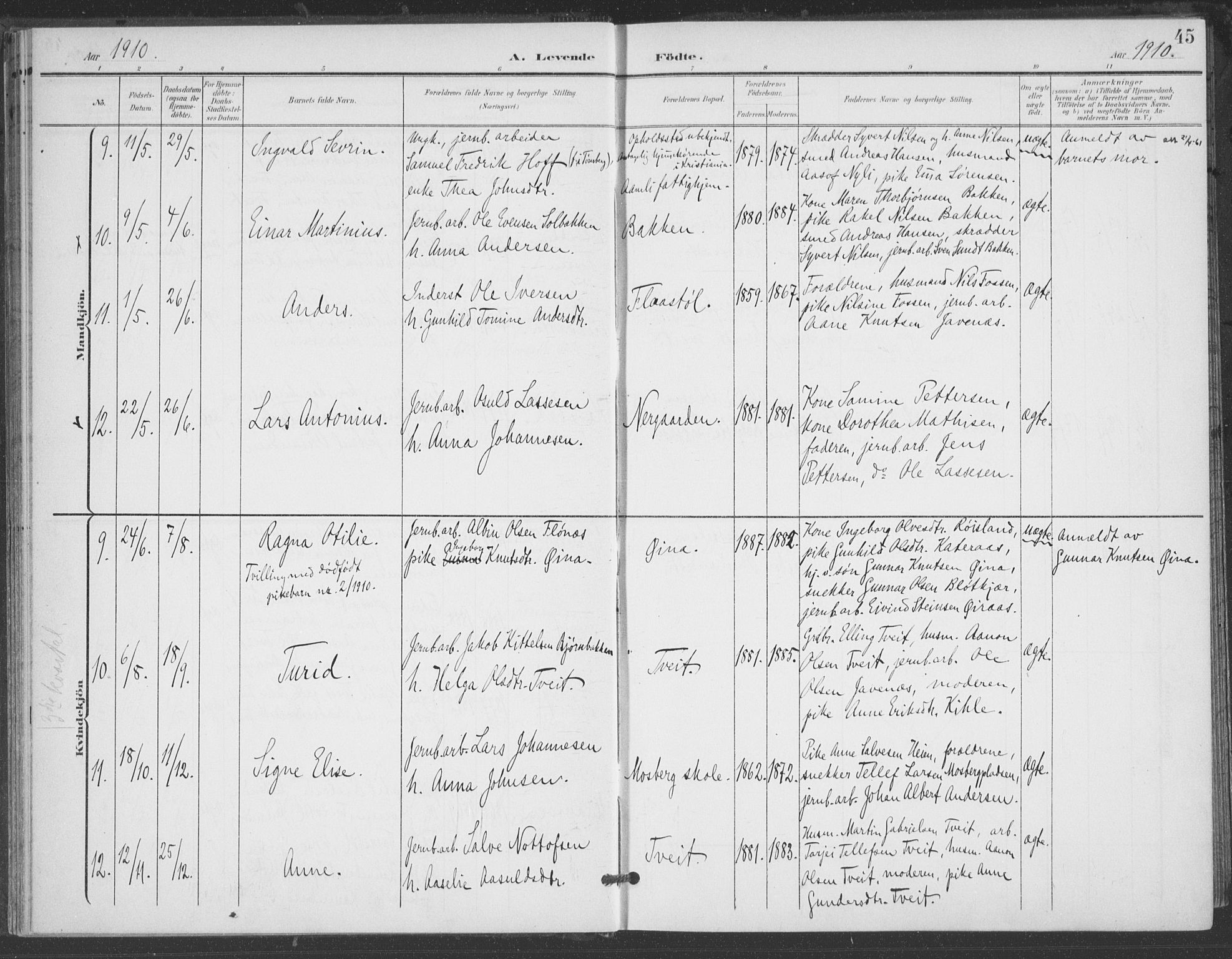 Åmli sokneprestkontor, AV/SAK-1111-0050/F/Fa/Fac/L0012: Parish register (official) no. A 12, 1900-1914, p. 45