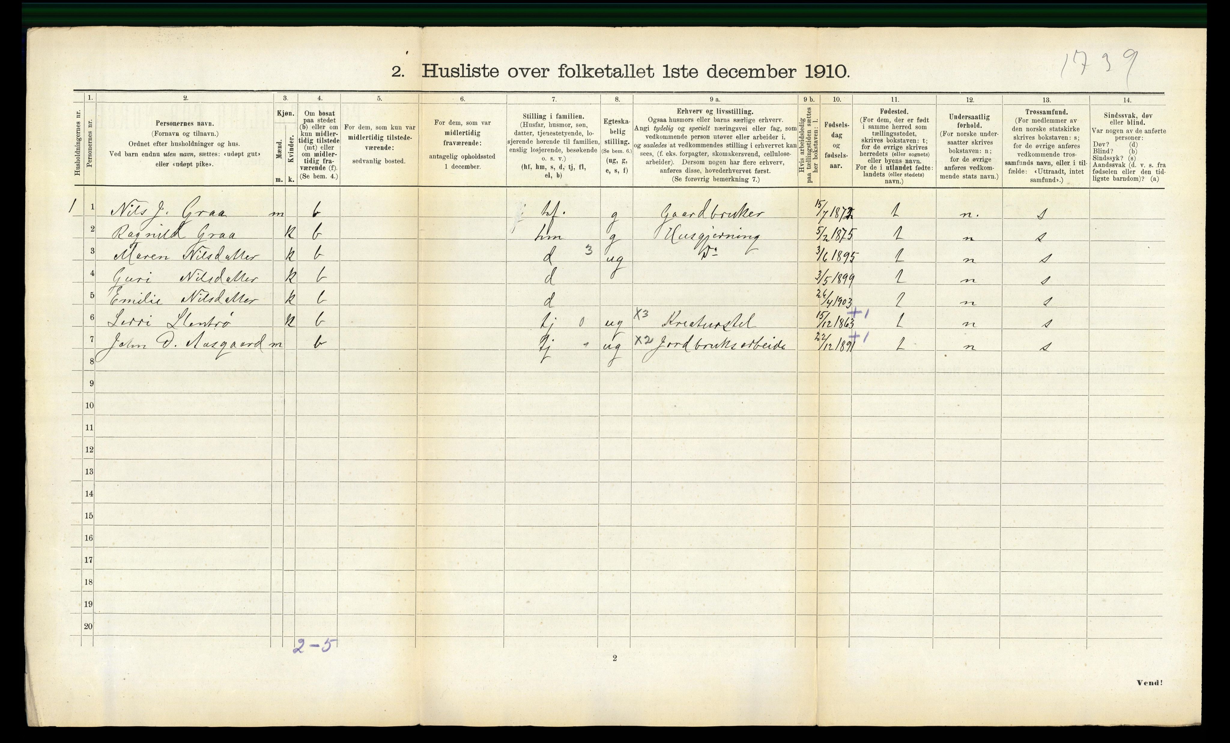 RA, 1910 census for Tydal, 1910, p. 90