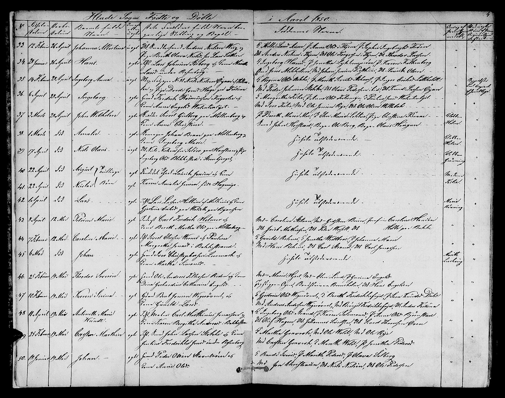 Ministerialprotokoller, klokkerbøker og fødselsregistre - Sør-Trøndelag, AV/SAT-A-1456/606/L0310: Parish register (copy) no. 606C06, 1850-1859, p. 4