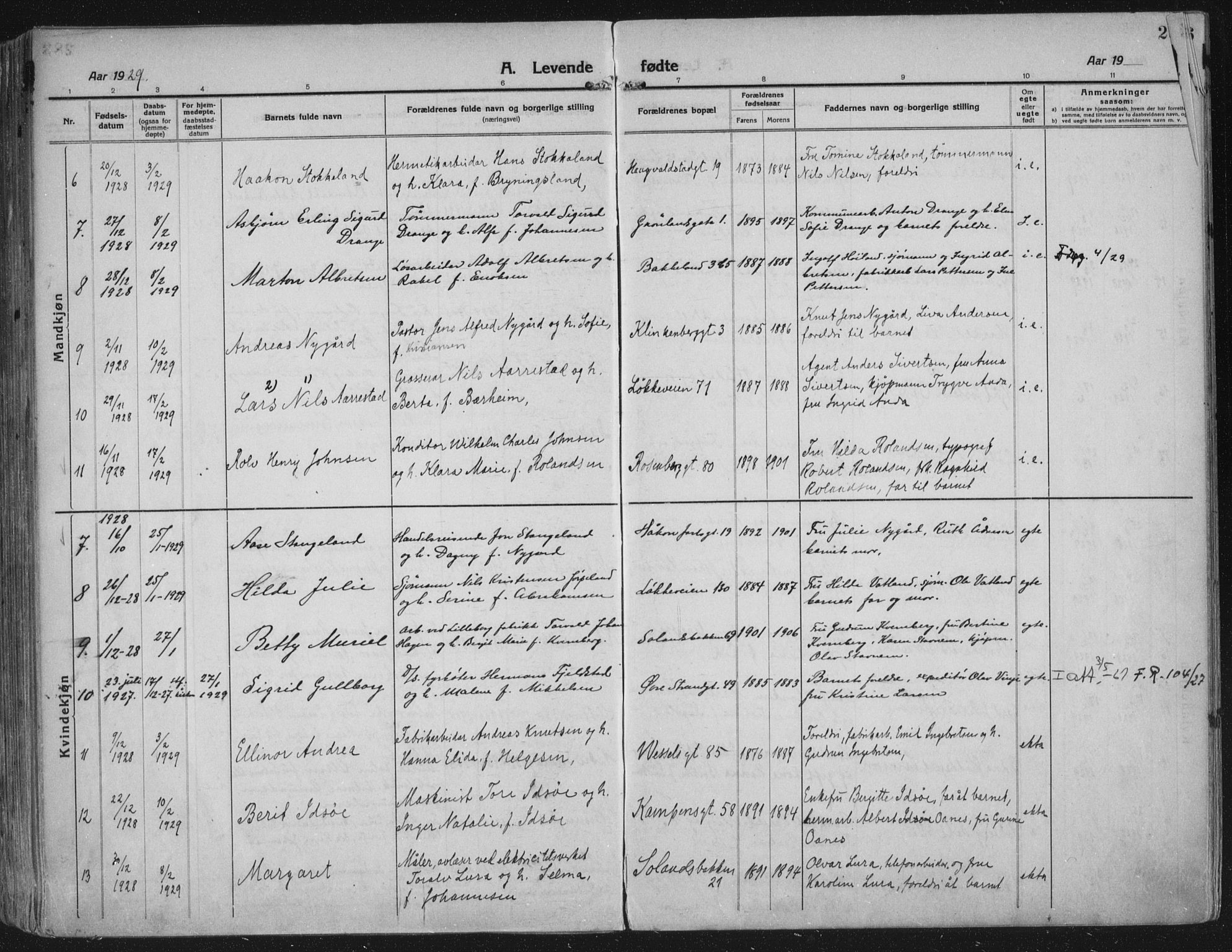 Domkirken sokneprestkontor, SAST/A-101812/002/A/L0018: Parish register (official) no. A 34, 1915-1929, p. 283