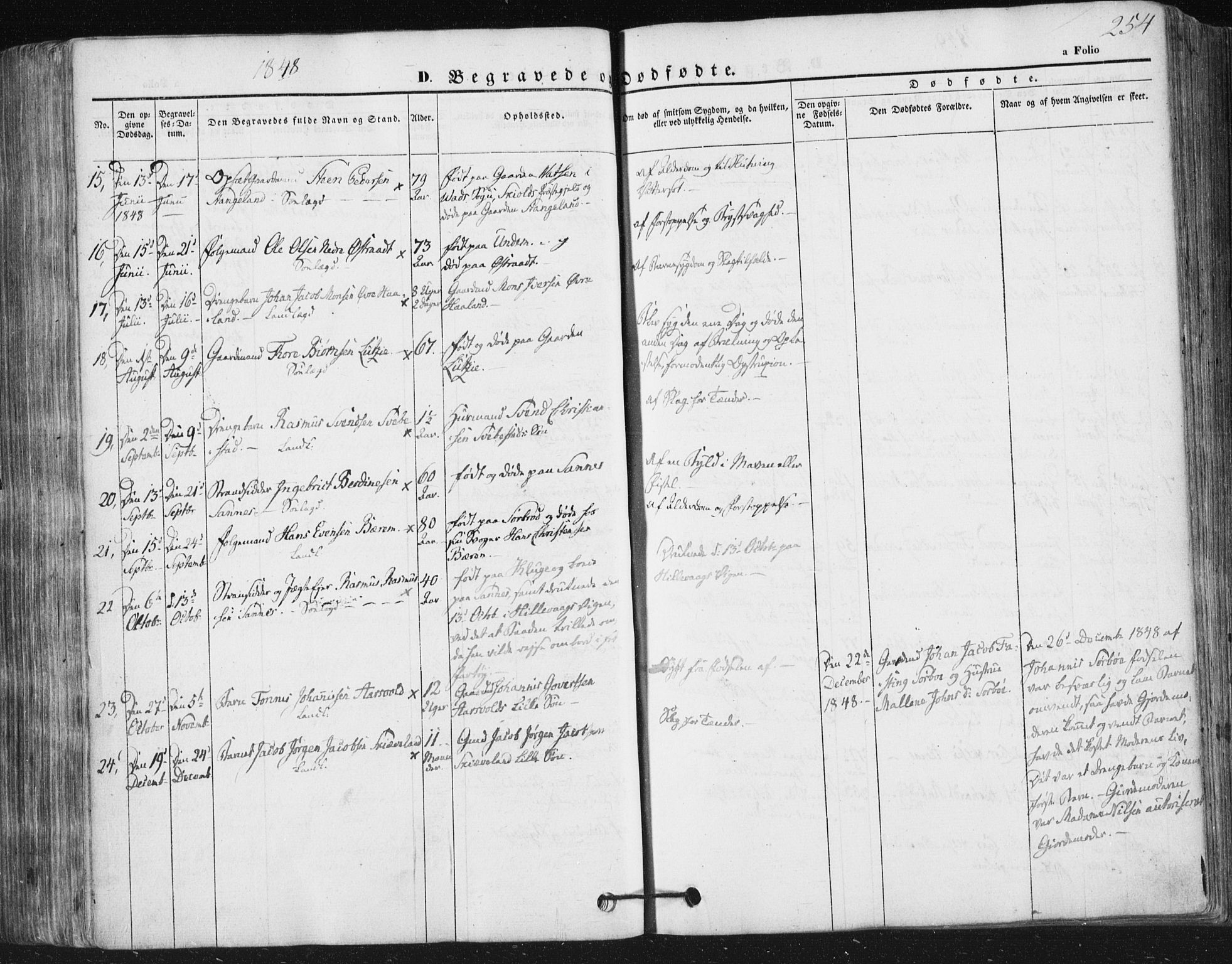 Høyland sokneprestkontor, SAST/A-101799/001/30BA/L0008: Parish register (official) no. A 8, 1841-1856, p. 254