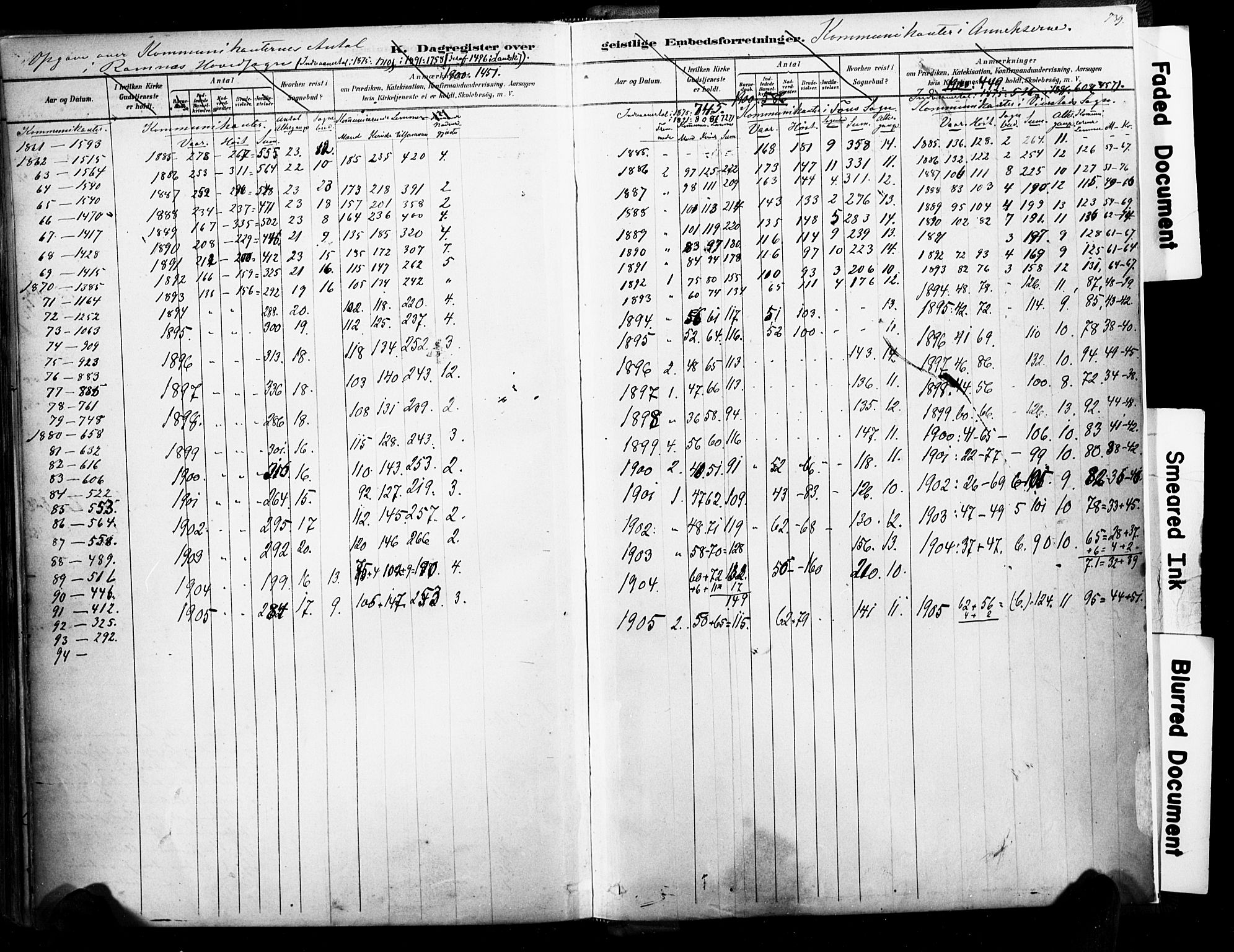 Ramnes kirkebøker, SAKO/A-314/F/Fa/L0007: Parish register (official) no. I 7, 1878-1895, p. 738-739