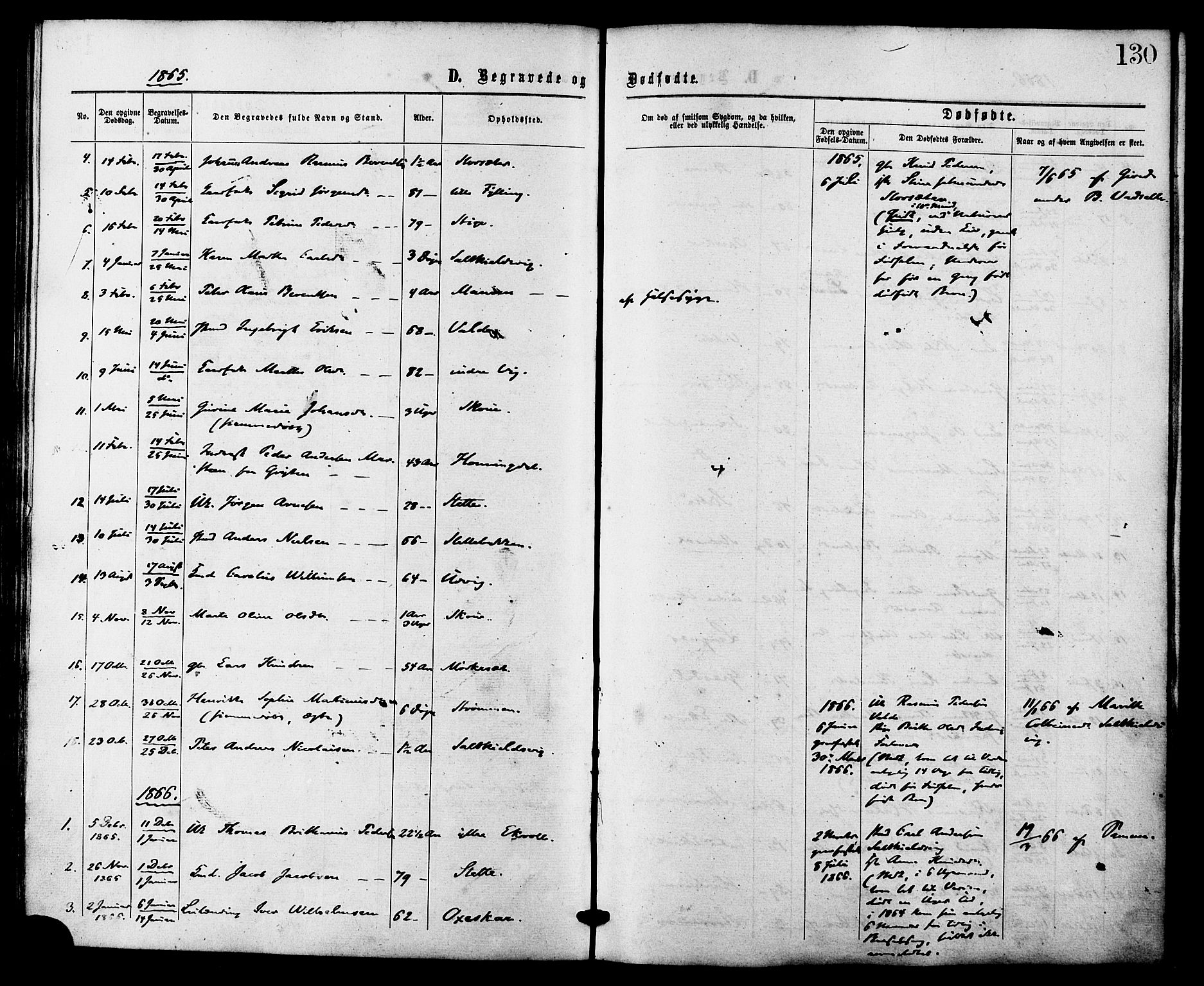 Ministerialprotokoller, klokkerbøker og fødselsregistre - Møre og Romsdal, AV/SAT-A-1454/524/L0355: Parish register (official) no. 524A07, 1864-1879, p. 130