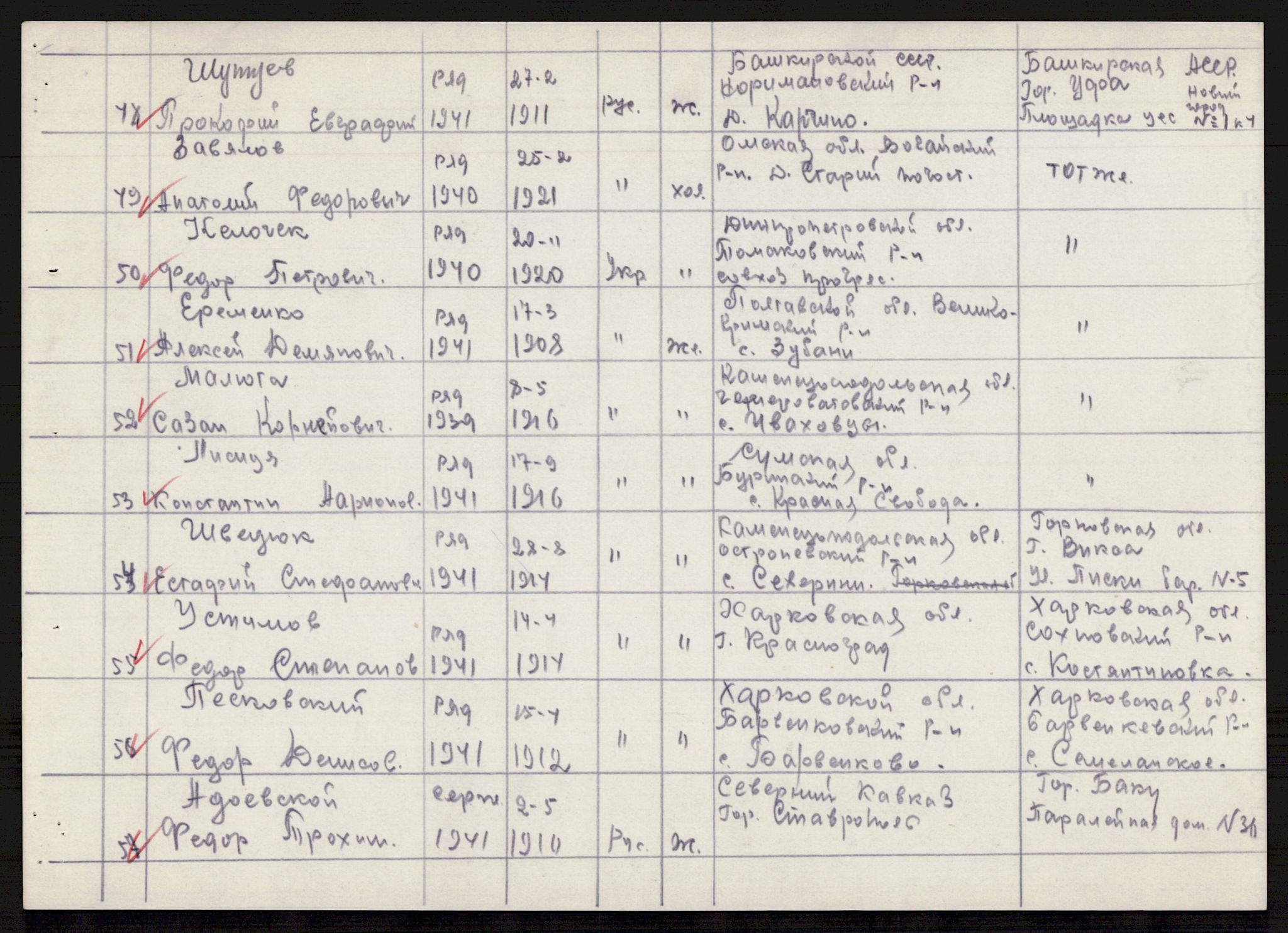 Flyktnings- og fangedirektoratet, Repatrieringskontoret, AV/RA-S-1681/D/Db/L0021: Displaced Persons (DPs) og sivile tyskere, 1945-1948, p. 47