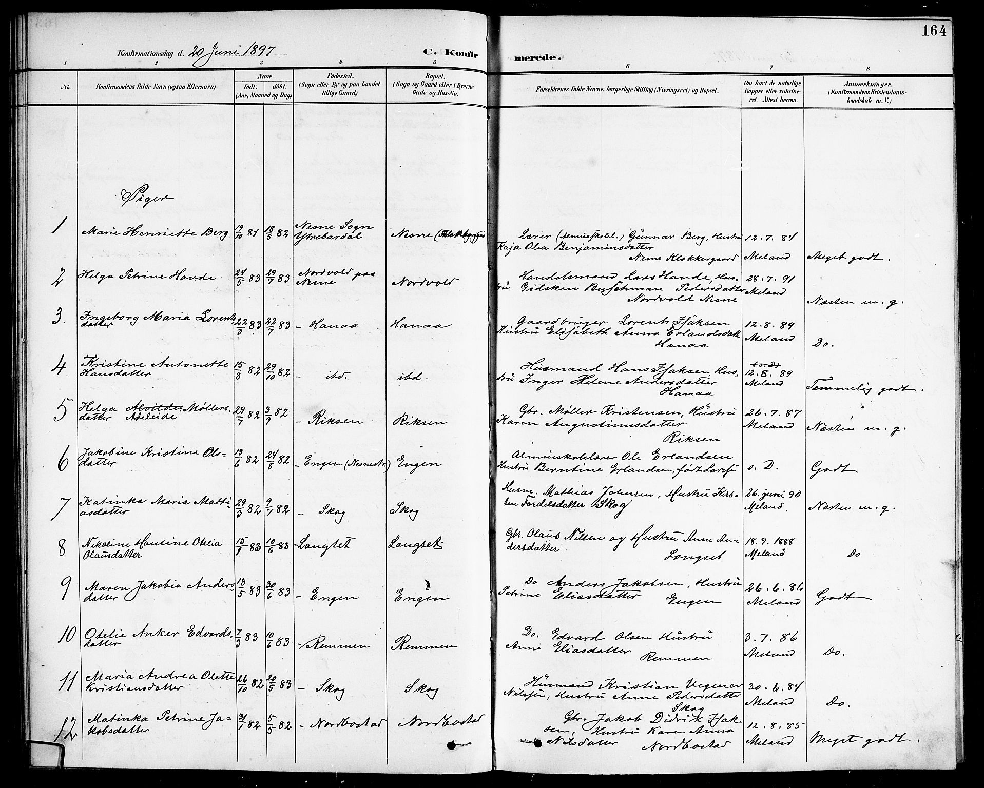 Ministerialprotokoller, klokkerbøker og fødselsregistre - Nordland, AV/SAT-A-1459/838/L0559: Parish register (copy) no. 838C06, 1893-1910, p. 164