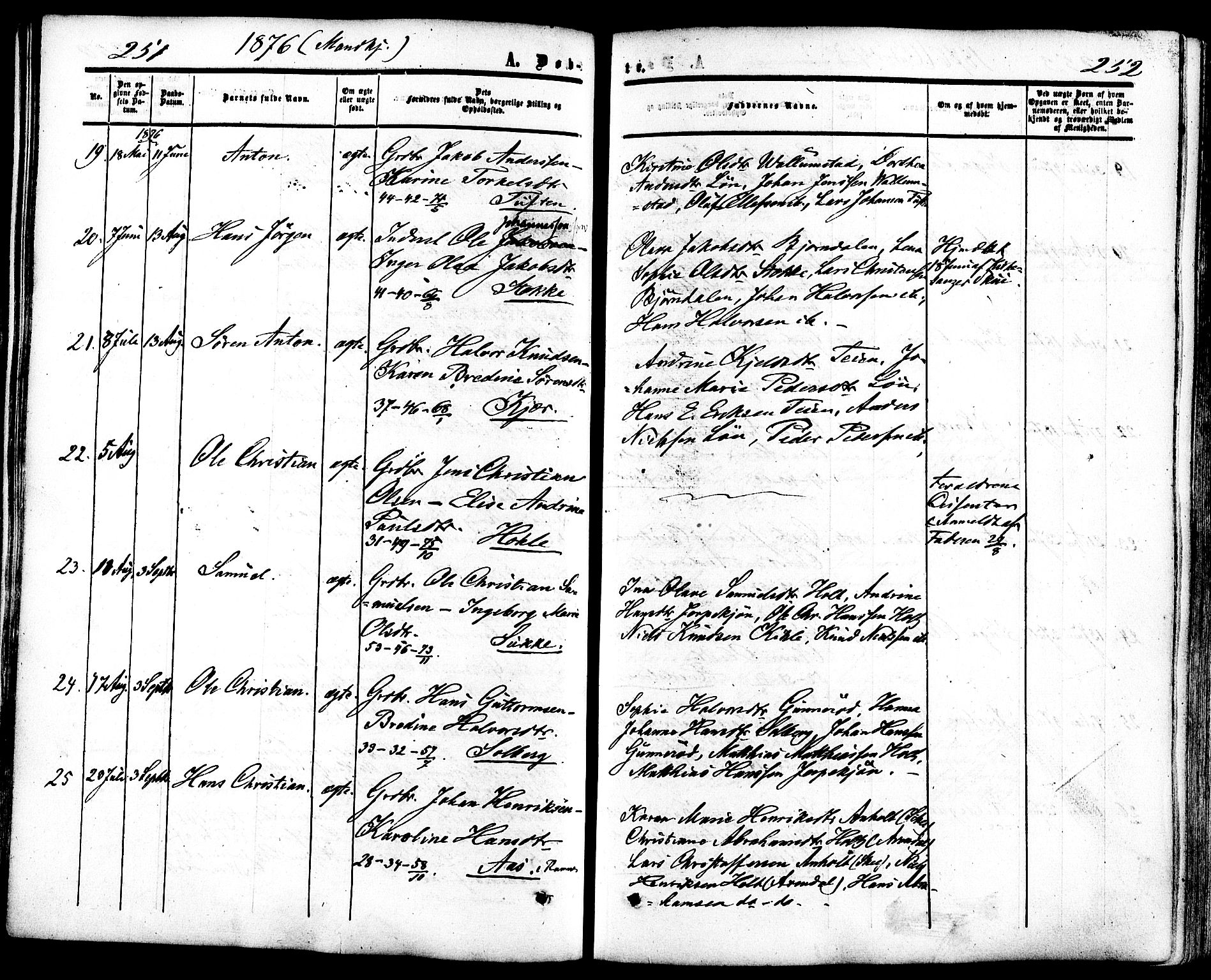 Ramnes kirkebøker, SAKO/A-314/F/Fa/L0006: Parish register (official) no. I 6, 1862-1877, p. 251-252
