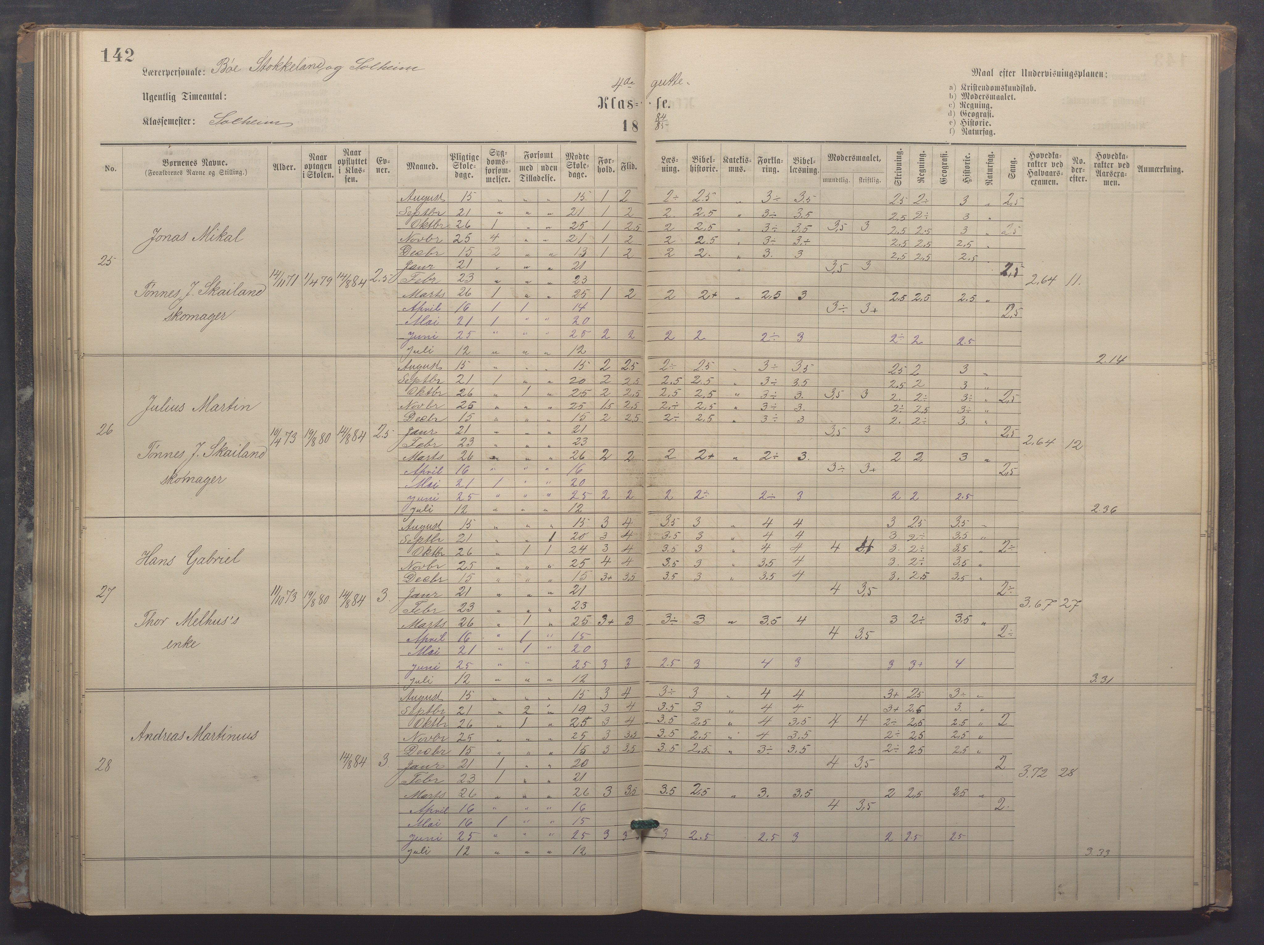 Egersund kommune (Ladested) - Egersund almueskole/folkeskole, IKAR/K-100521/H/L0017: Skoleprotokoll - Almueskolen, 5./6. klasse, 1877-1887, p. 142