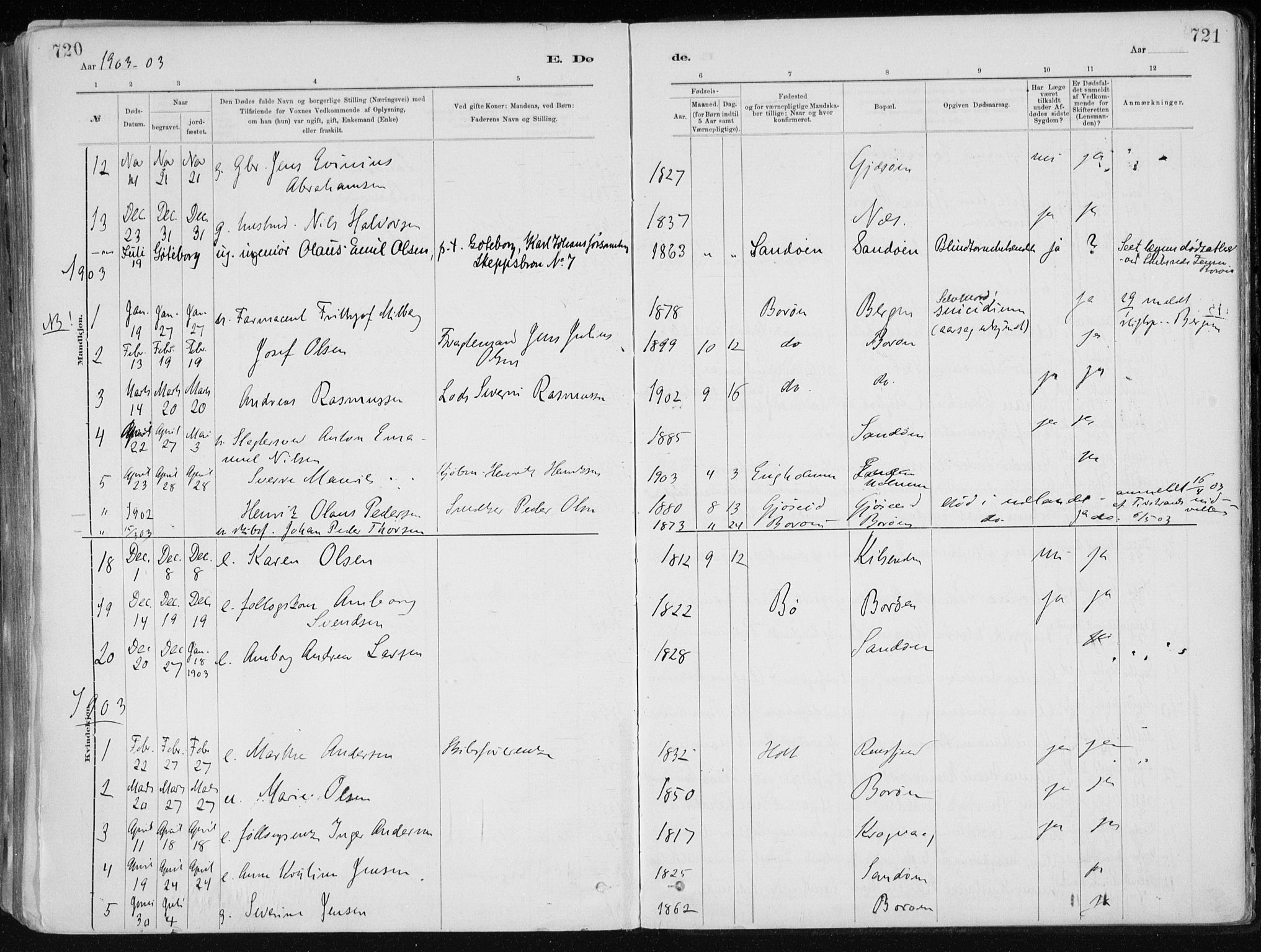 Dypvåg sokneprestkontor, SAK/1111-0007/F/Fa/Faa/L0008: Parish register (official) no. A 8, 1885-1906, p. 720-721