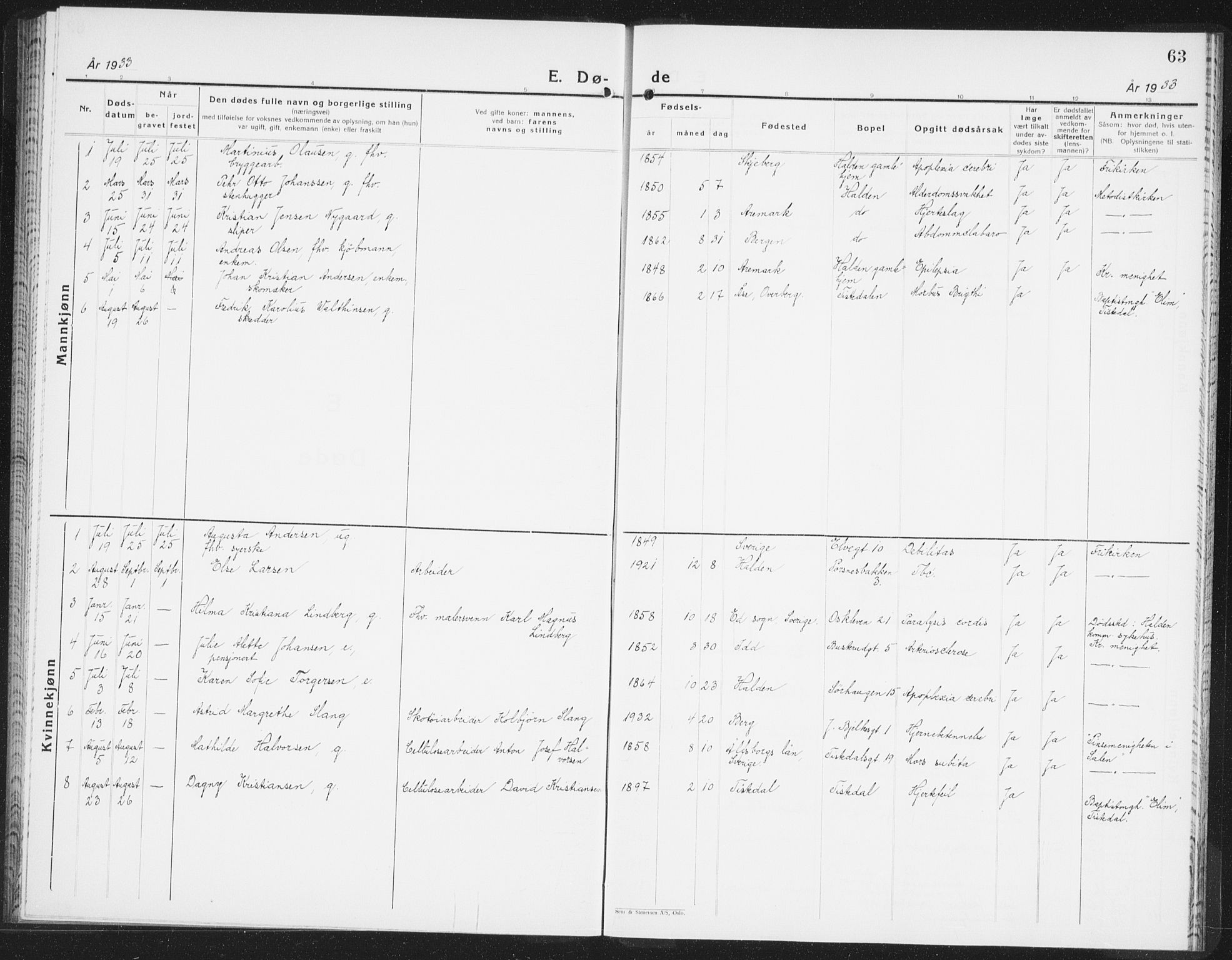 Halden prestekontor Kirkebøker, SAO/A-10909/F/Fb/L0002: Parish register (official) no. II 2, 1933-1942, p. 63