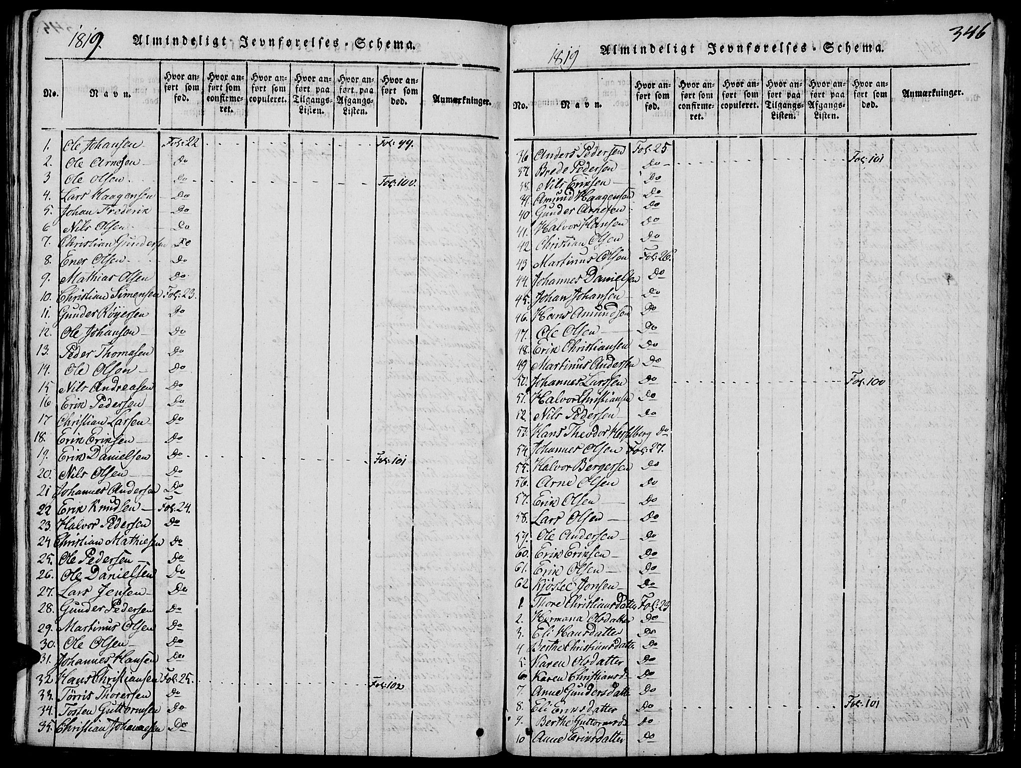 Grue prestekontor, SAH/PREST-036/H/Ha/Hab/L0002: Parish register (copy) no. 2, 1815-1841, p. 346