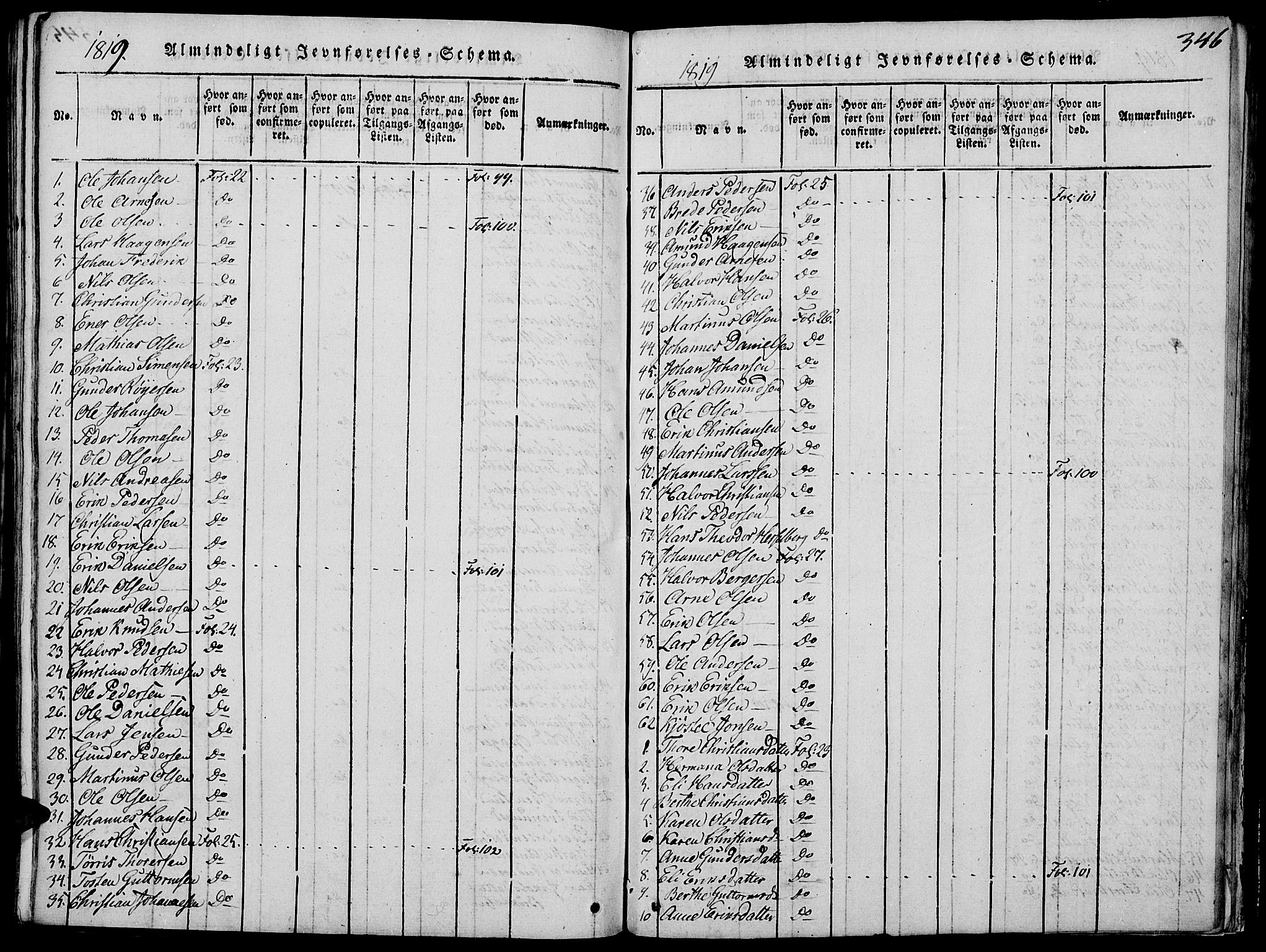 Grue prestekontor, AV/SAH-PREST-036/H/Ha/Hab/L0002: Parish register (copy) no. 2, 1815-1841, p. 346