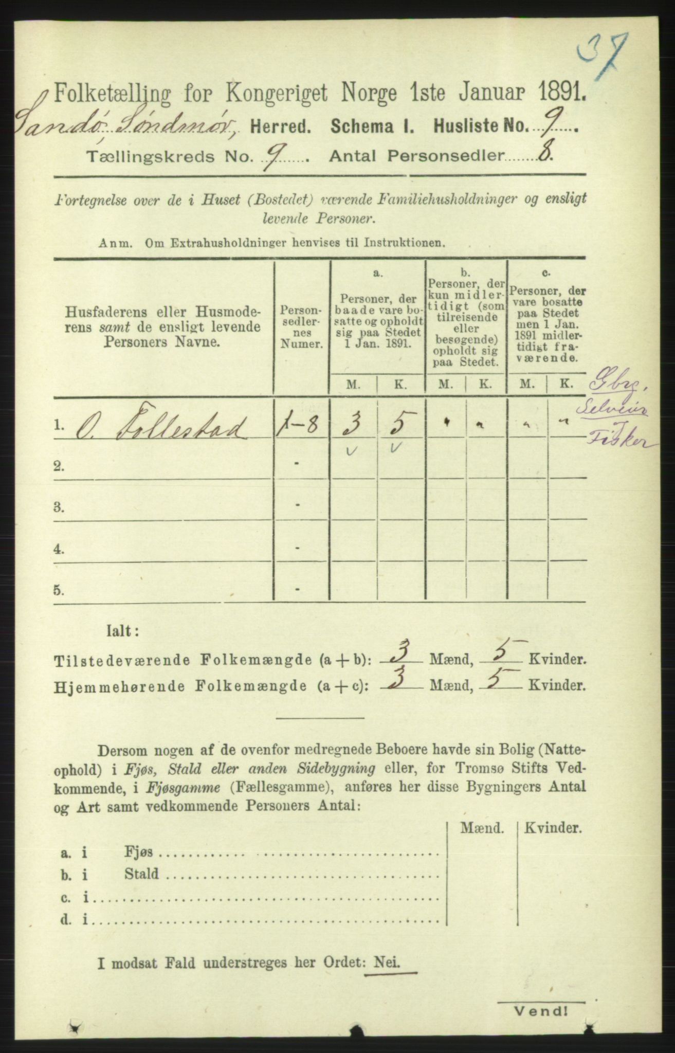 RA, 1891 census for 1514 Sande, 1891, p. 1455