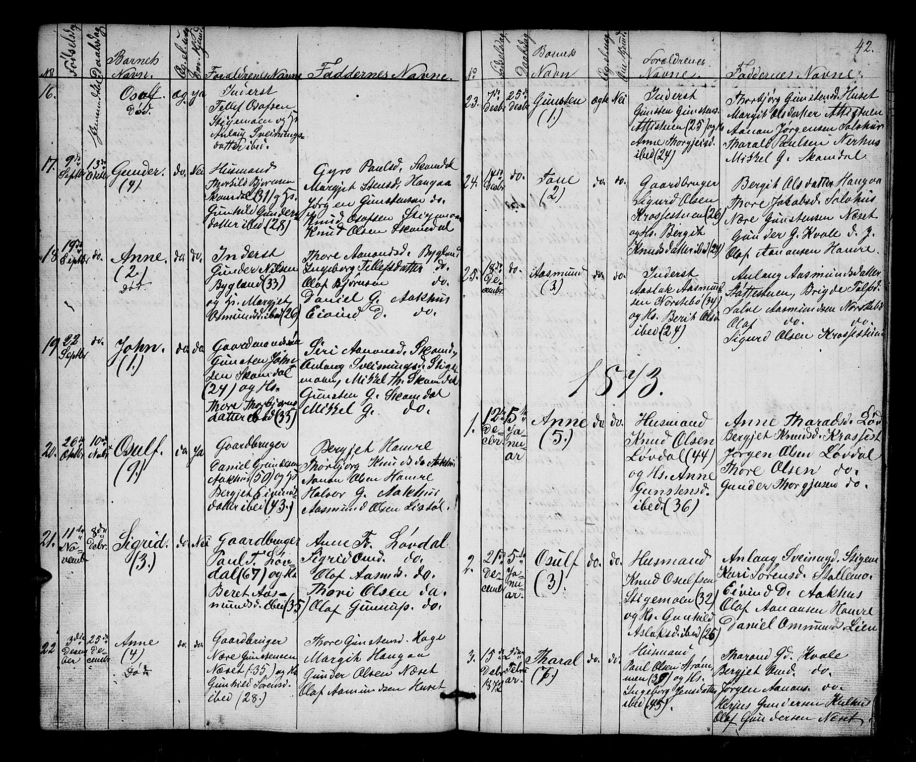 Bygland sokneprestkontor, AV/SAK-1111-0006/F/Fb/Fbb/L0002: Parish register (copy) no. B 2, 1848-1886, p. 42