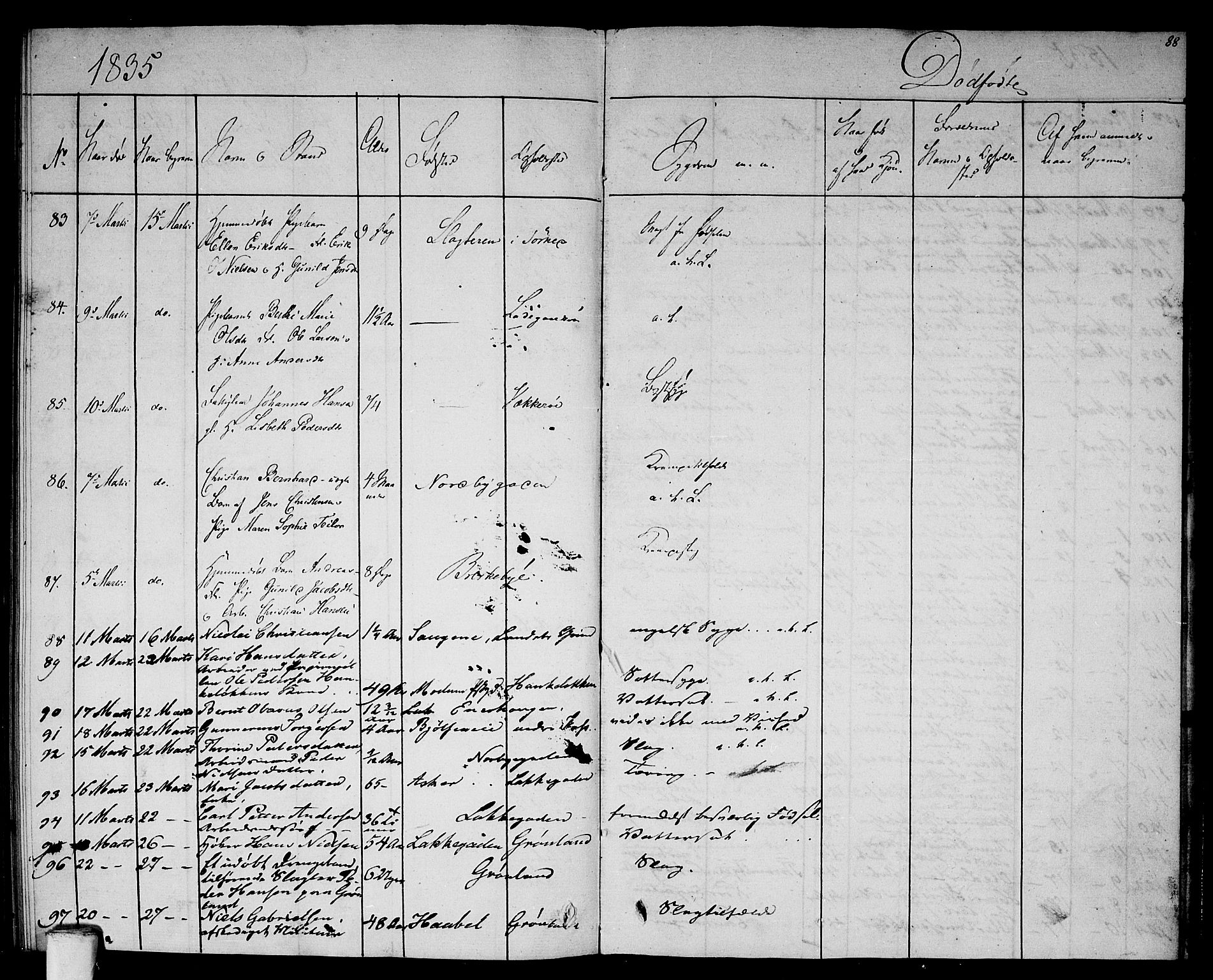 Aker prestekontor kirkebøker, AV/SAO-A-10861/F/L0015: Parish register (official) no. 15, 1832-1836, p. 88