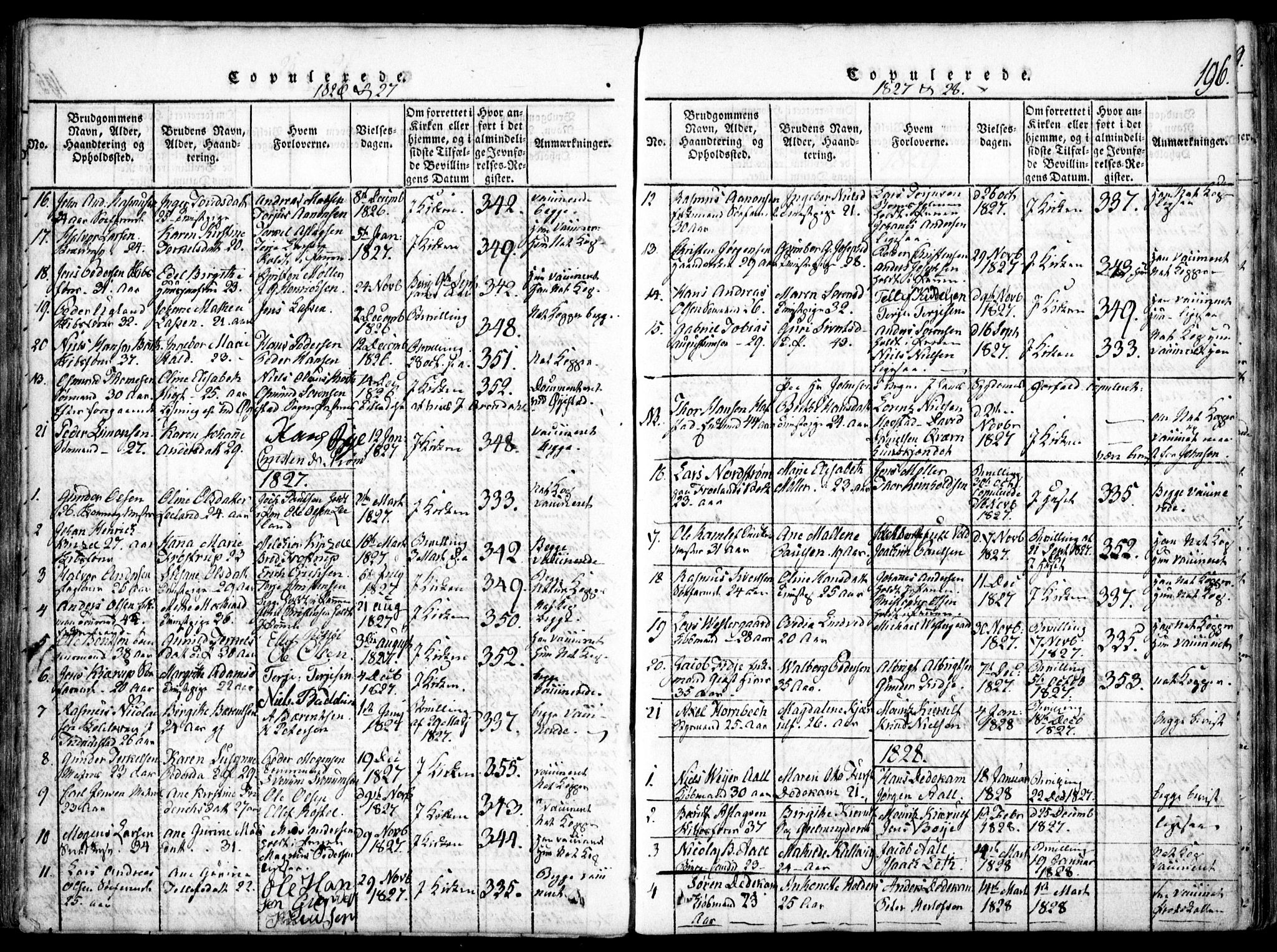 Arendal sokneprestkontor, Trefoldighet, SAK/1111-0040/F/Fa/L0004: Parish register (official) no. A 4, 1816-1839, p. 196