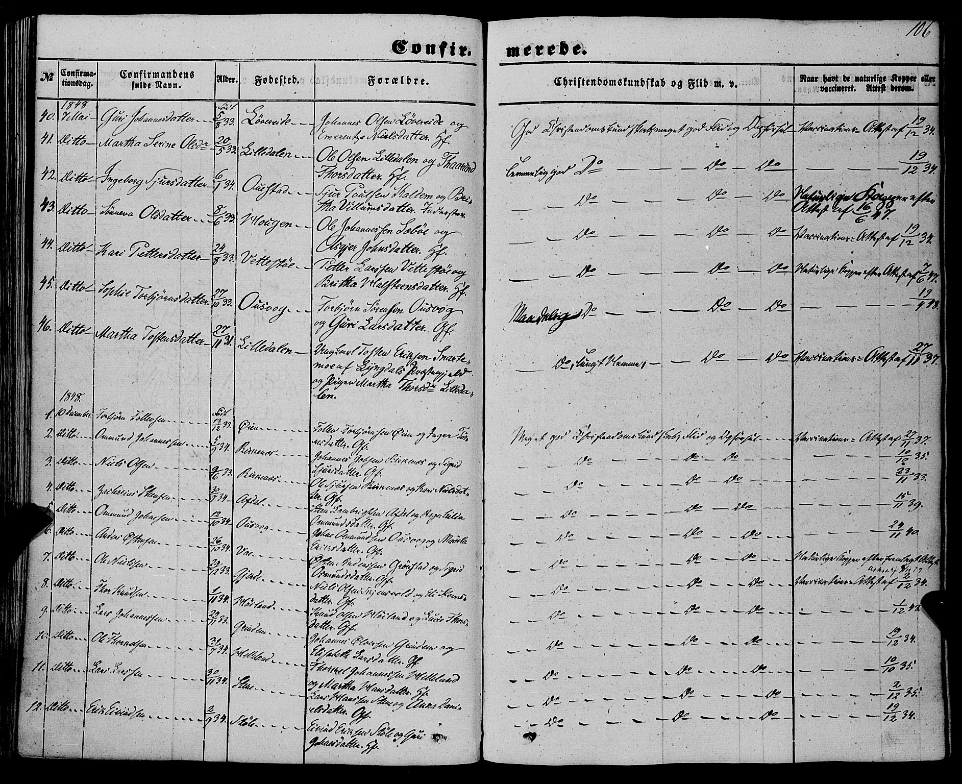 Etne sokneprestembete, SAB/A-75001/H/Haa: Parish register (official) no. A 8, 1848-1862, p. 106