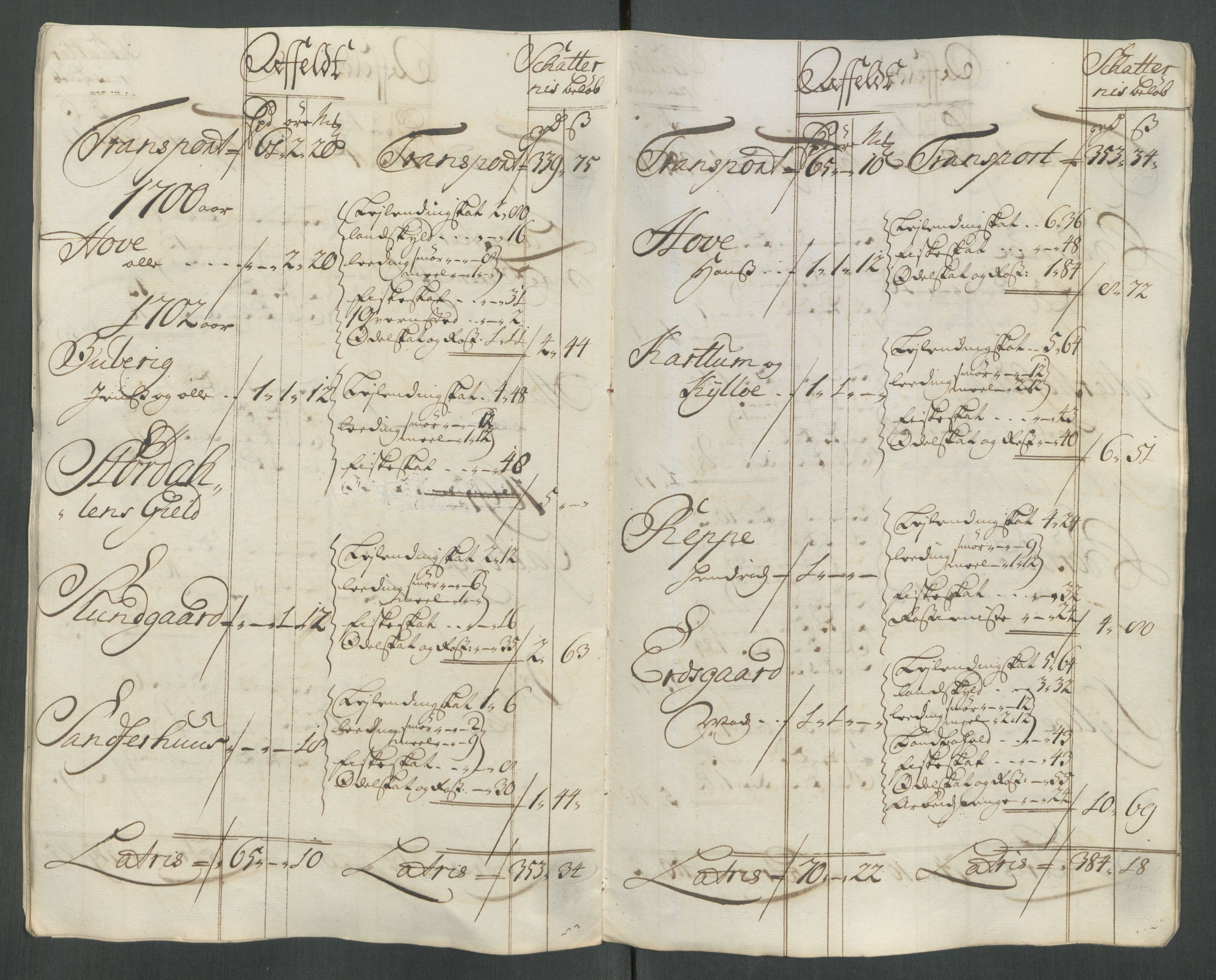 Rentekammeret inntil 1814, Reviderte regnskaper, Fogderegnskap, AV/RA-EA-4092/R62/L4206: Fogderegnskap Stjørdal og Verdal, 1716, p. 293