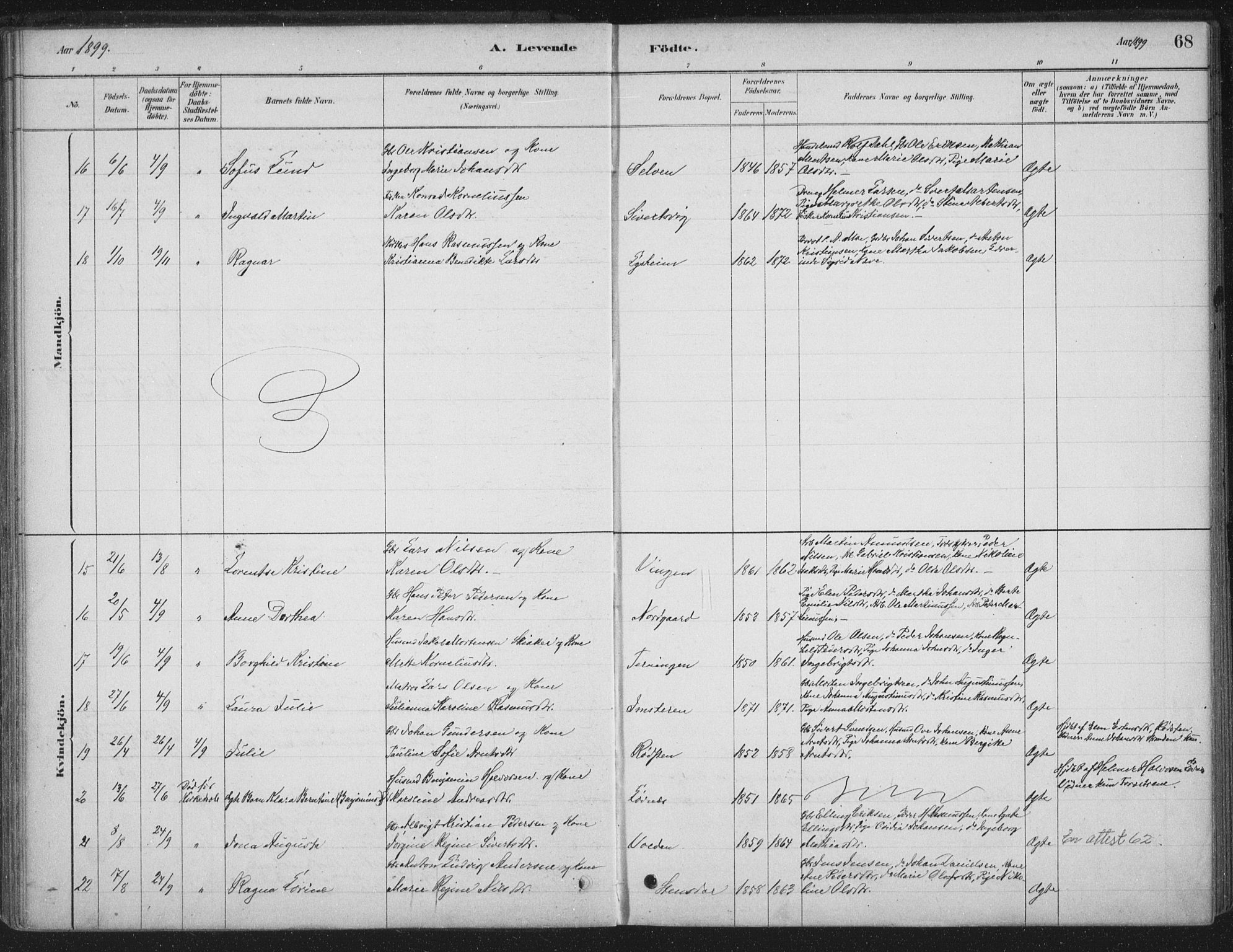 Ministerialprotokoller, klokkerbøker og fødselsregistre - Sør-Trøndelag, AV/SAT-A-1456/662/L0755: Parish register (official) no. 662A01, 1879-1905, p. 68