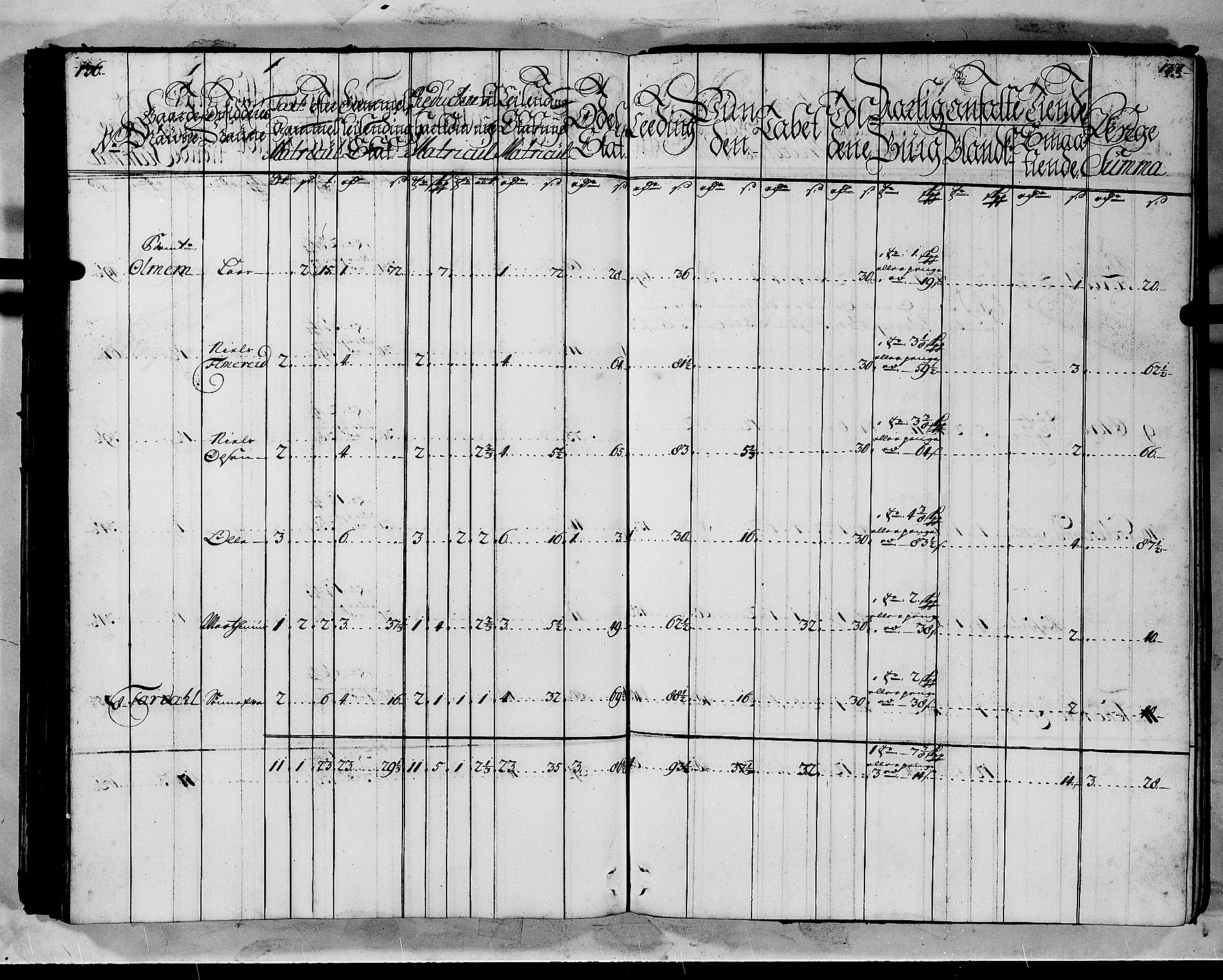 Rentekammeret inntil 1814, Realistisk ordnet avdeling, AV/RA-EA-4070/N/Nb/Nbf/L0144: Indre Sogn matrikkelprotokoll, 1723, p. 120