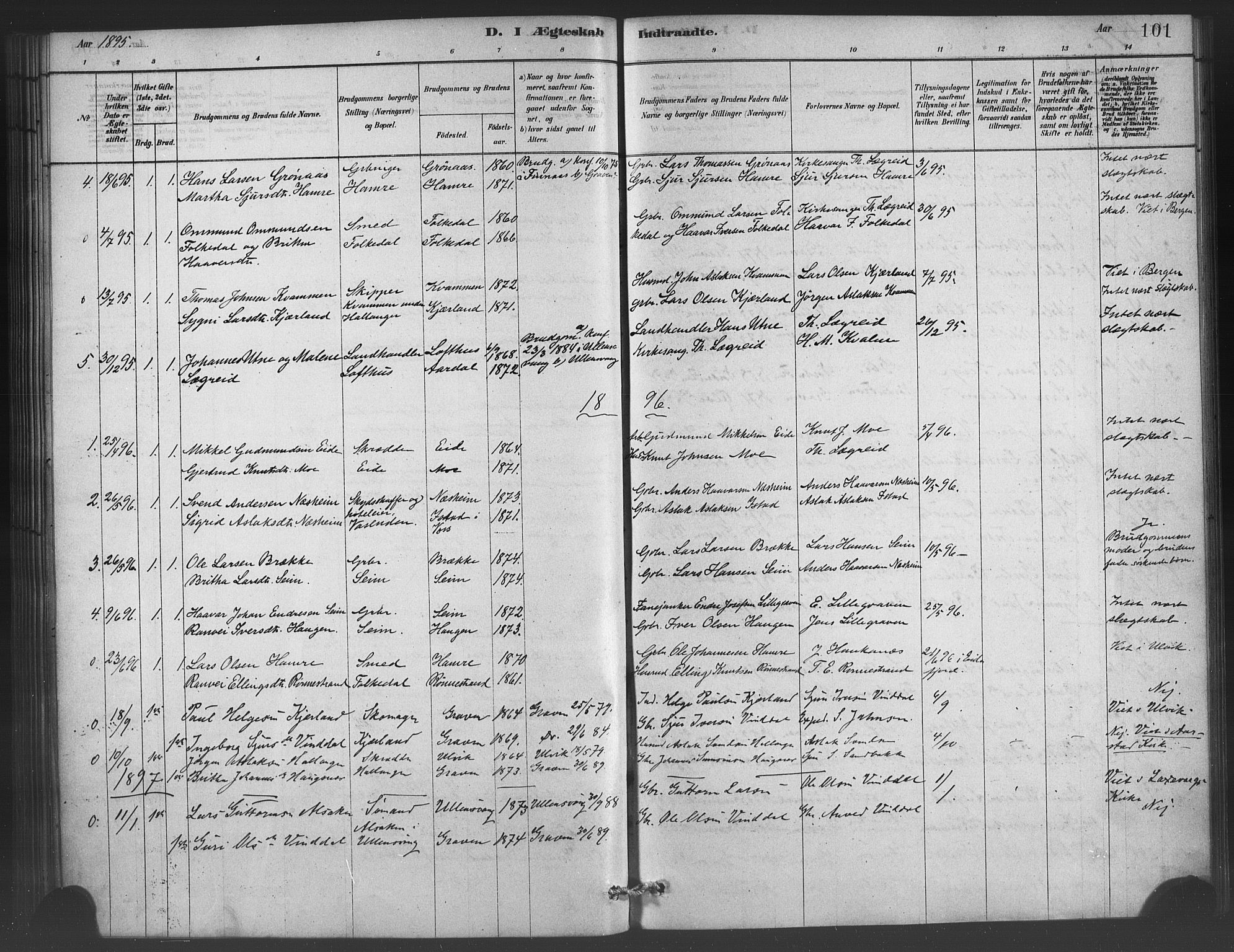 Ulvik sokneprestembete, SAB/A-78801/H/Haa: Parish register (official) no. C 1, 1878-1903, p. 101