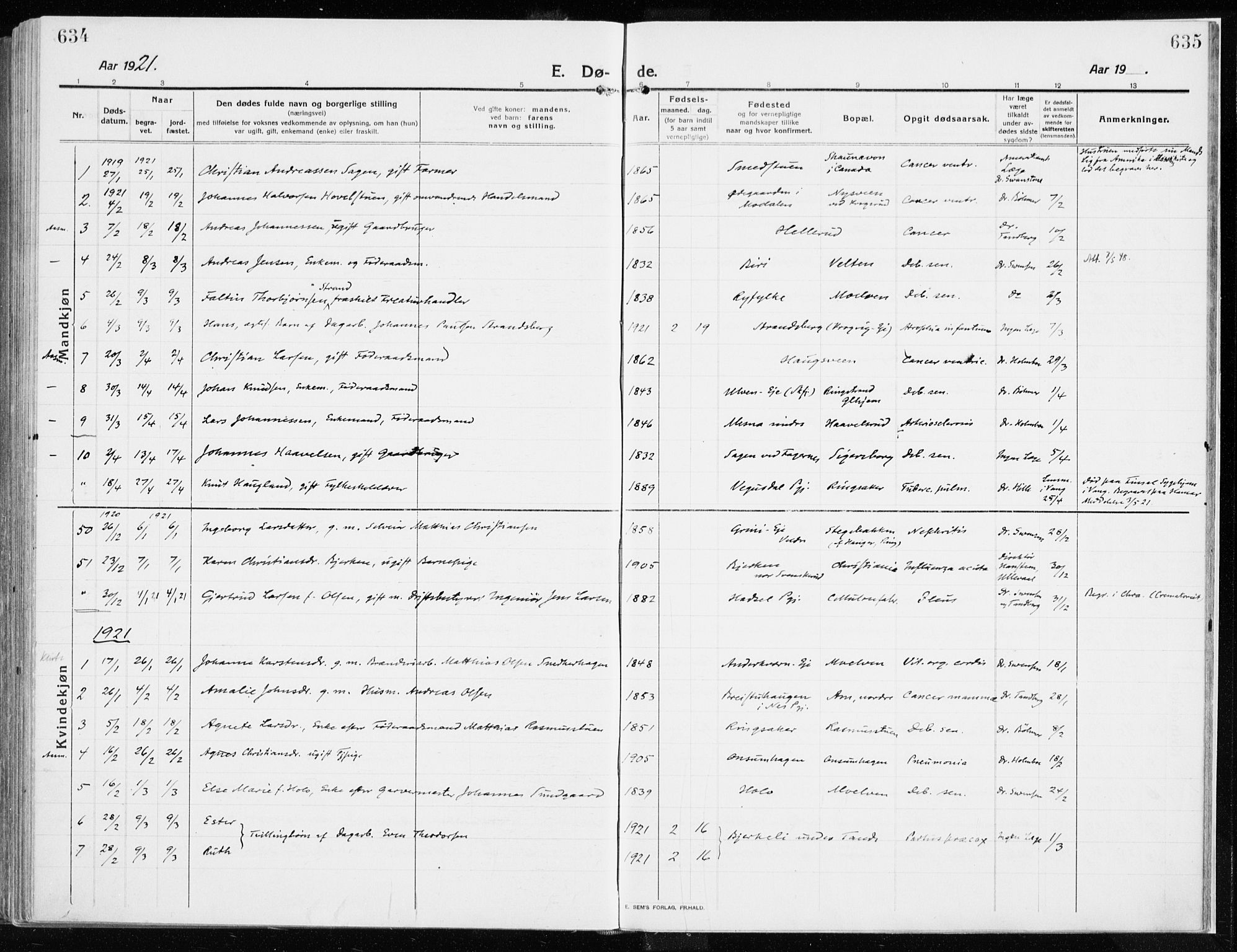 Ringsaker prestekontor, SAH/PREST-014/K/Ka/L0020: Parish register (official) no. 20, 1913-1922, p. 634-635