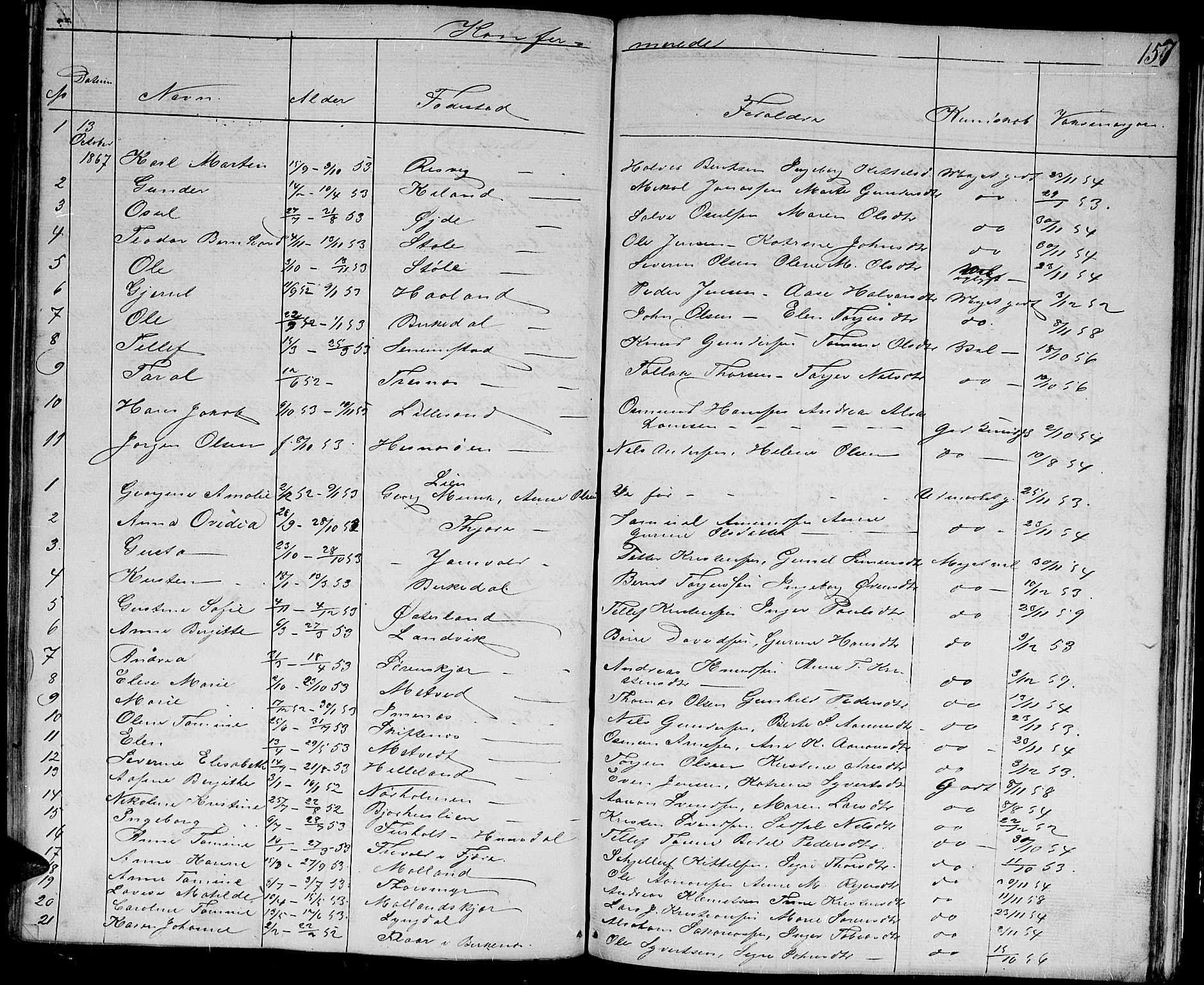 Hommedal sokneprestkontor, AV/SAK-1111-0023/F/Fb/Fbb/L0005: Parish register (copy) no. B 5, 1850-1869, p. 157