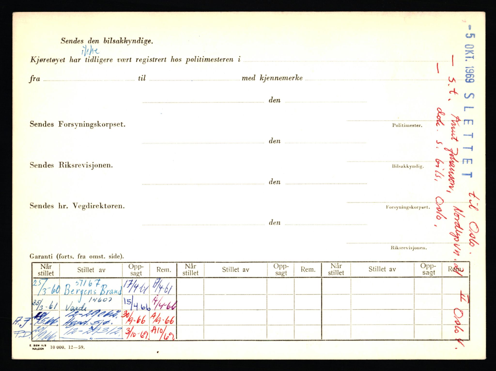 Stavanger trafikkstasjon, AV/SAST-A-101942/0/F/L0051: L-51300 - L-52099, 1930-1971, p. 1782