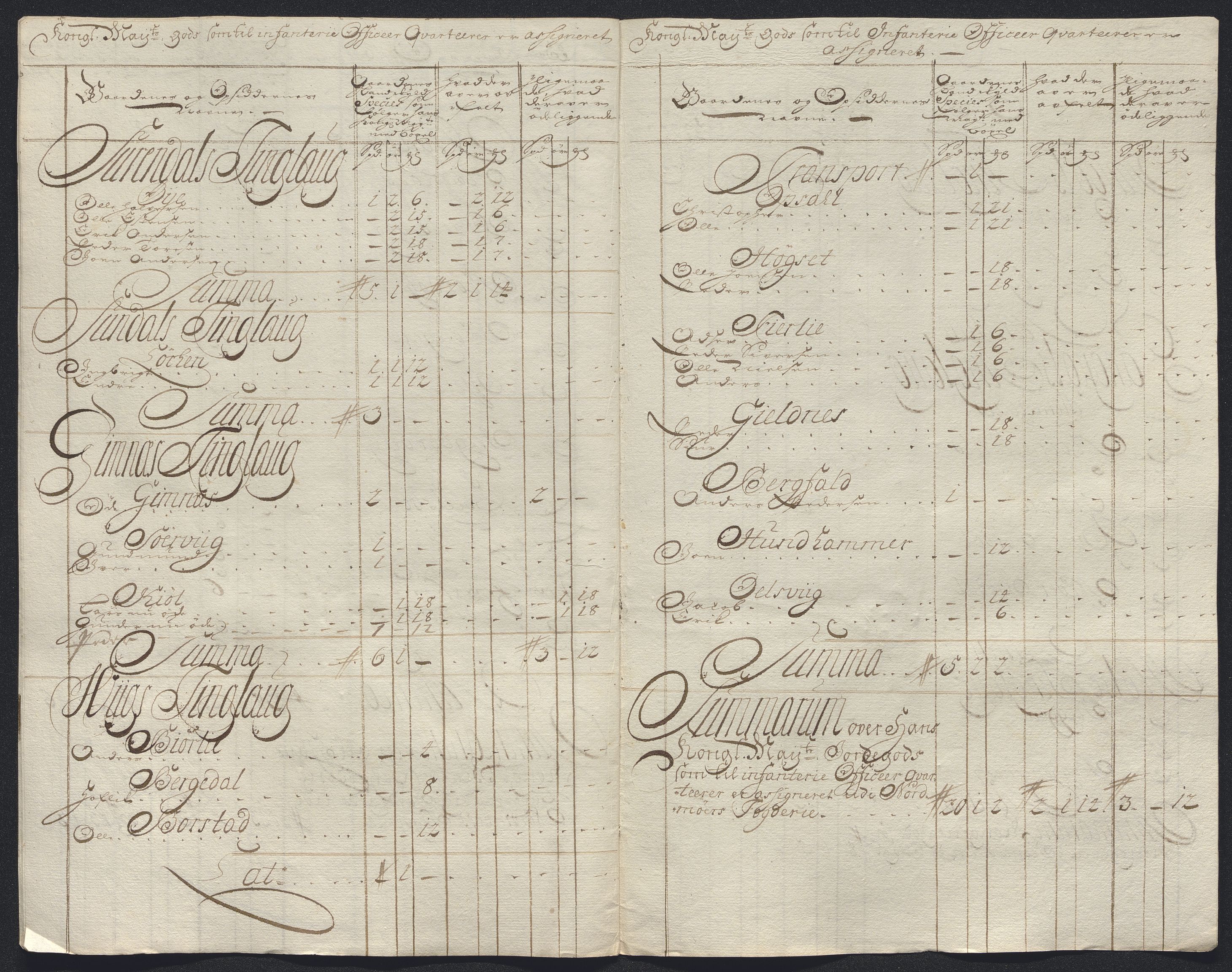 Rentekammeret inntil 1814, Reviderte regnskaper, Fogderegnskap, AV/RA-EA-4092/R56/L3757: Fogderegnskap Nordmøre, 1724, p. 153