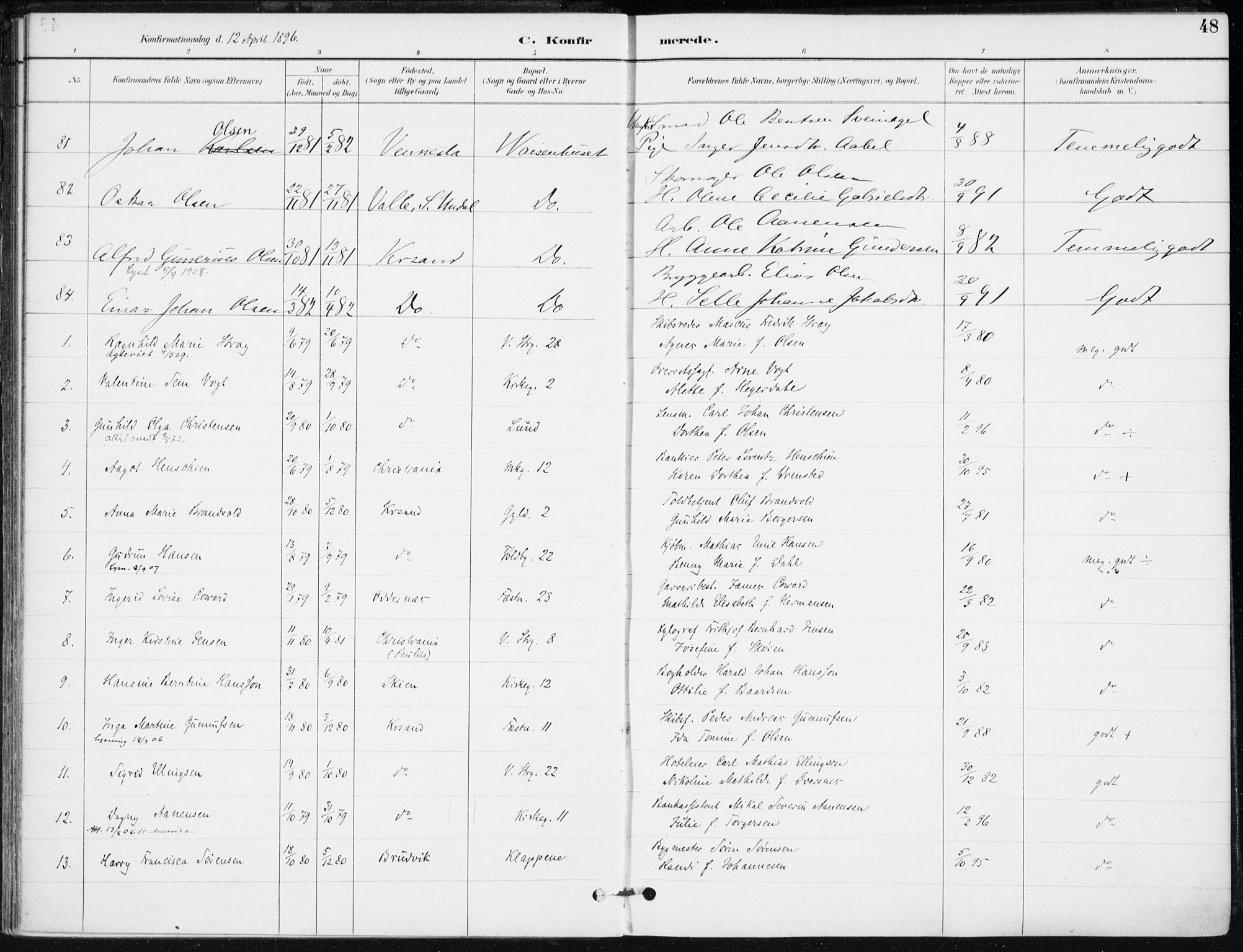 Kristiansand domprosti, AV/SAK-1112-0006/F/Fa/L0020: Parish register (official) no. A 19, 1893-1904, p. 48