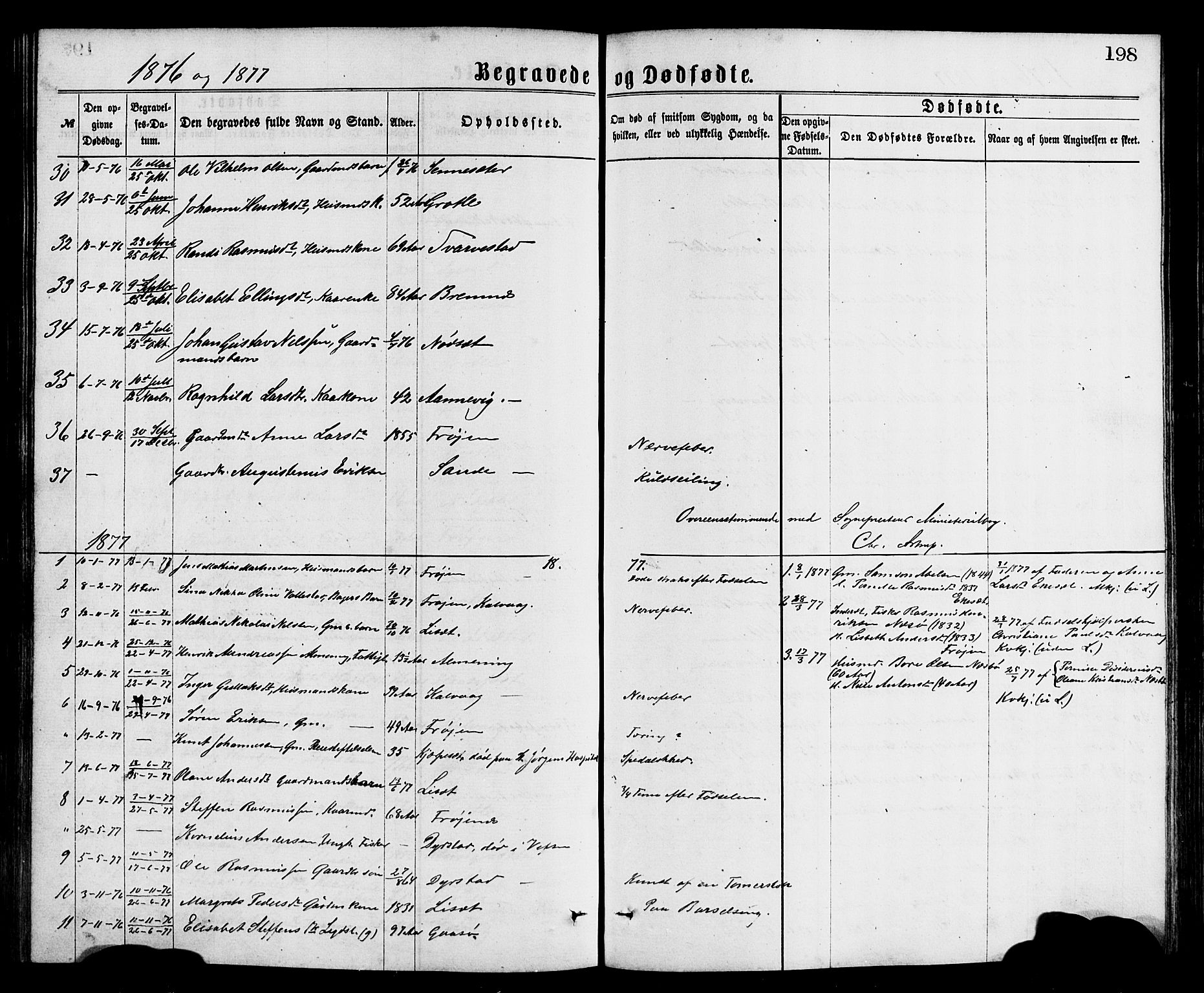 Bremanger sokneprestembete, SAB/A-82201/H/Hab/Haba/L0002: Parish register (copy) no. A 2, 1866-1889, p. 198