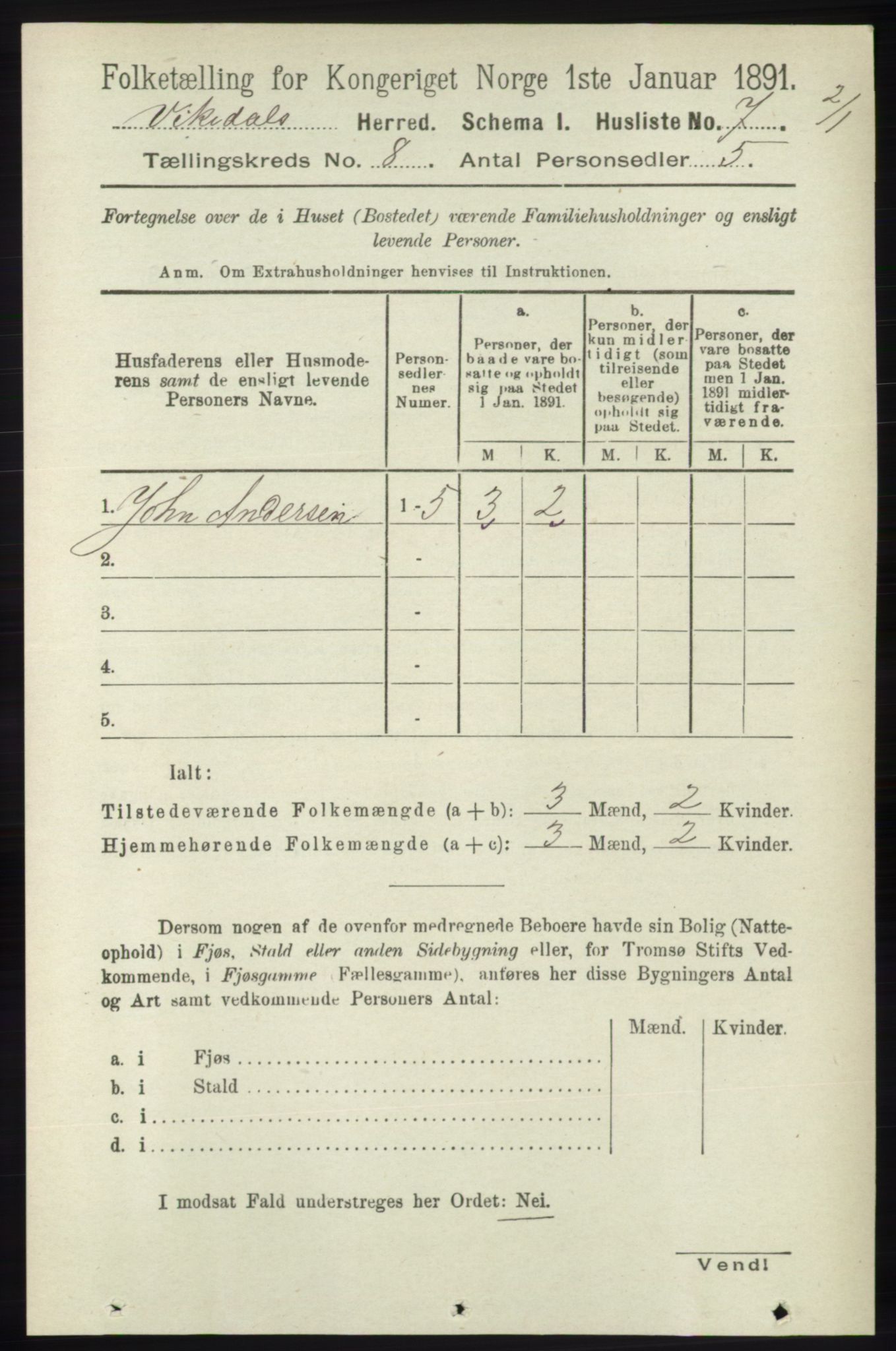 RA, 1891 census for 1157 Vikedal, 1891, p. 2201