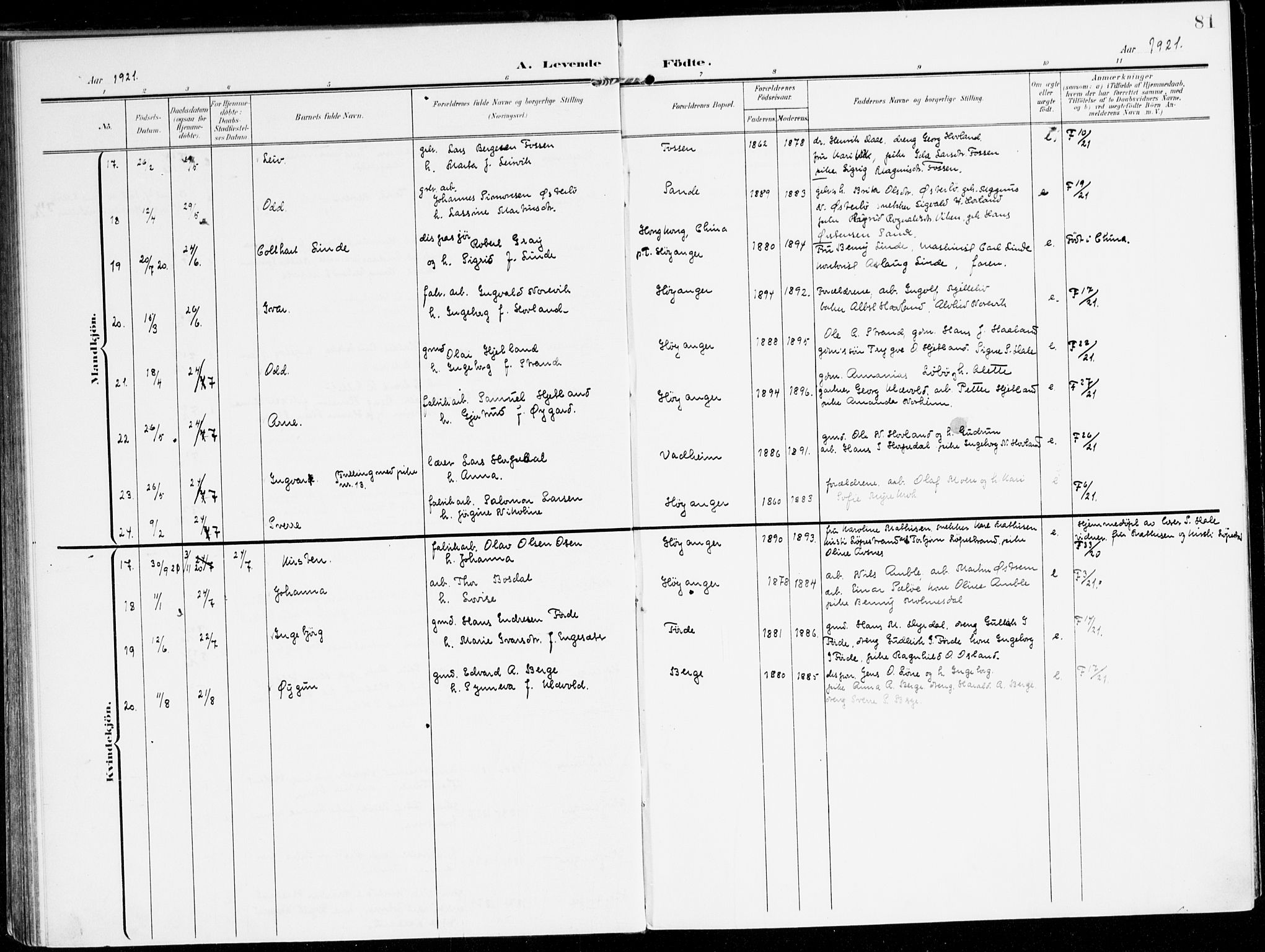 Lavik sokneprestembete, AV/SAB-A-80901: Parish register (official) no. C 2, 1904-1921, p. 81