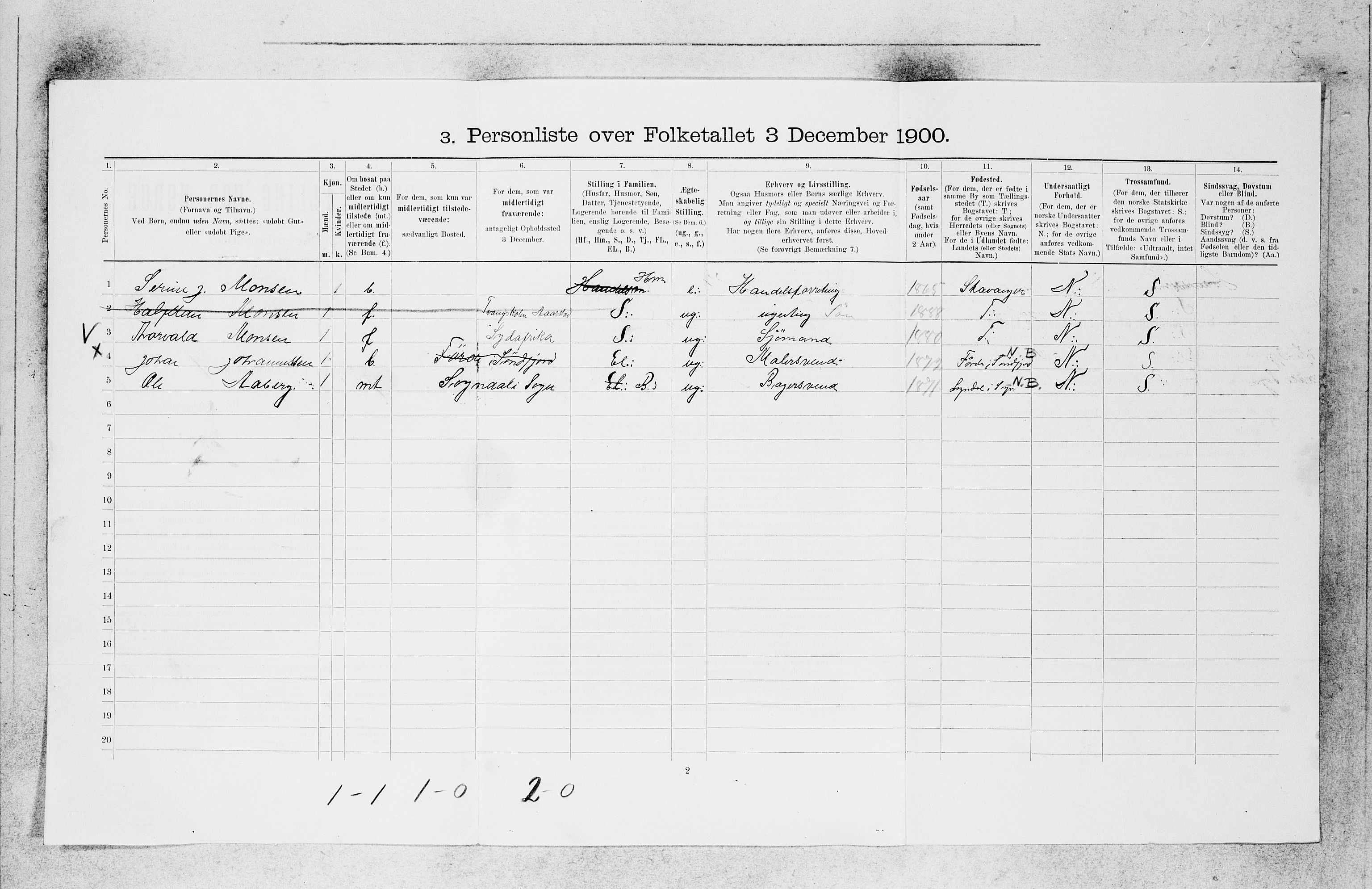 SAB, 1900 census for Bergen, 1900, p. 30096