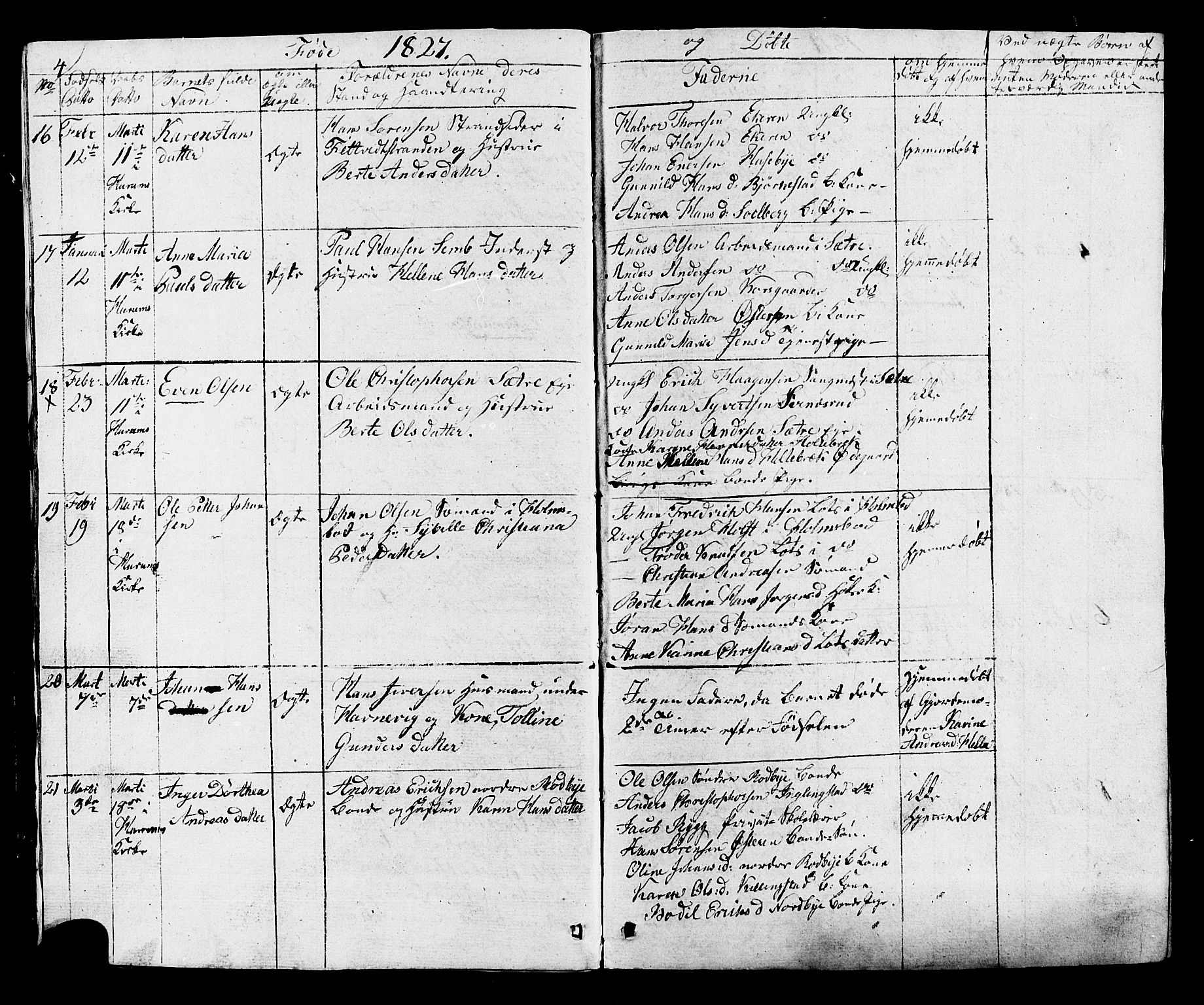 Hurum kirkebøker, AV/SAKO-A-229/G/Ga/L0002: Parish register (copy) no. I 2, 1827-1857, p. 4